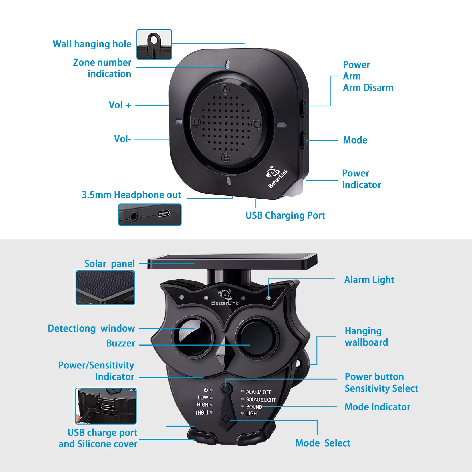 Sistema de alarma solar para entrada: inalámbrico, IP65, resistente a la intemperie, exterior, detector de movimiento, 120 dB, sistema de alarma, control de propiedad y protección (1R4S)