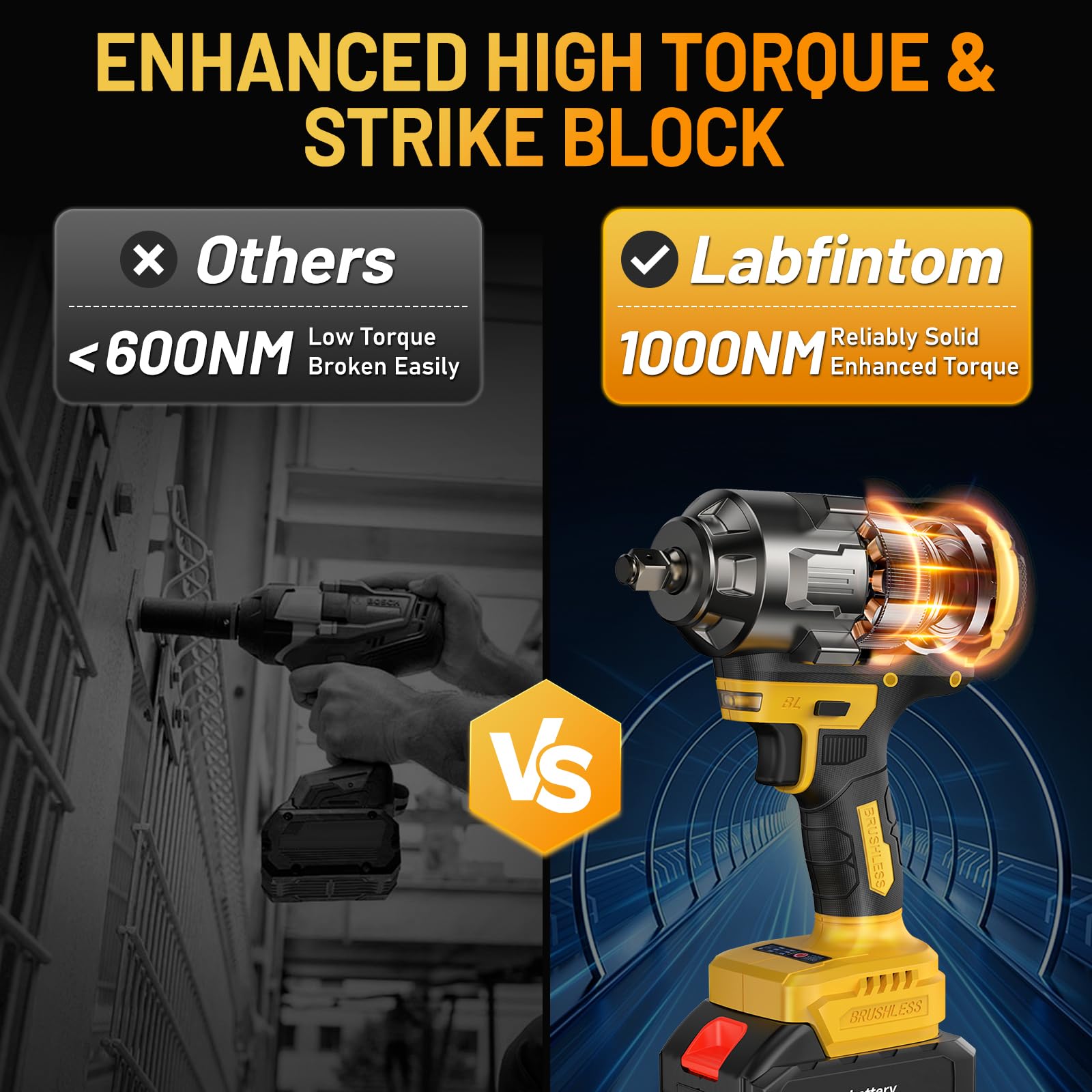 Labfintom 1/2" Cordless Impact Wrench - 1000Nm Brushless Impact Gun With 2x 4.0Ah Batteries & Case - View #5