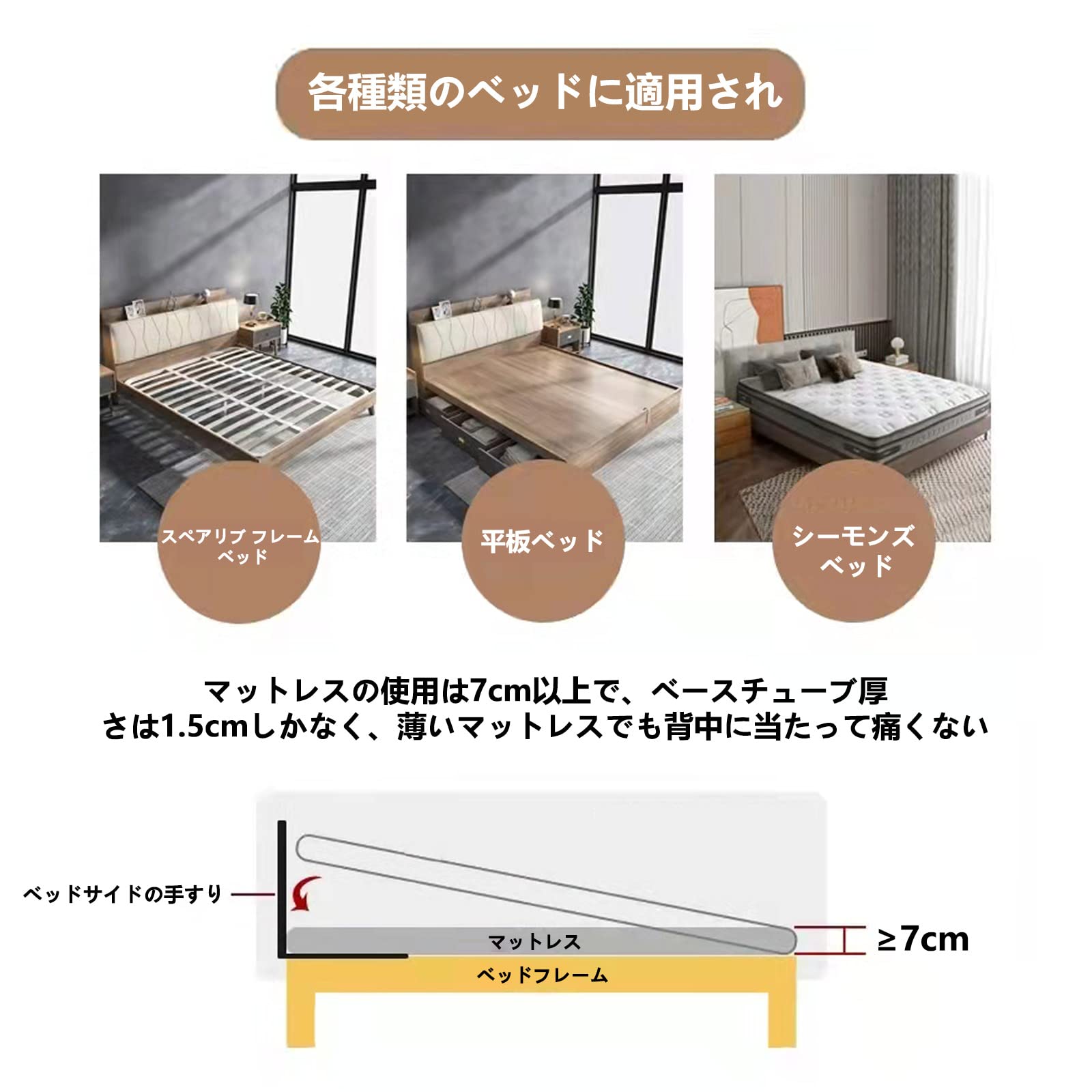 Amazon.co.jp: 【介護福祉士監修】ベッド用 起き上がり手すり ベッド