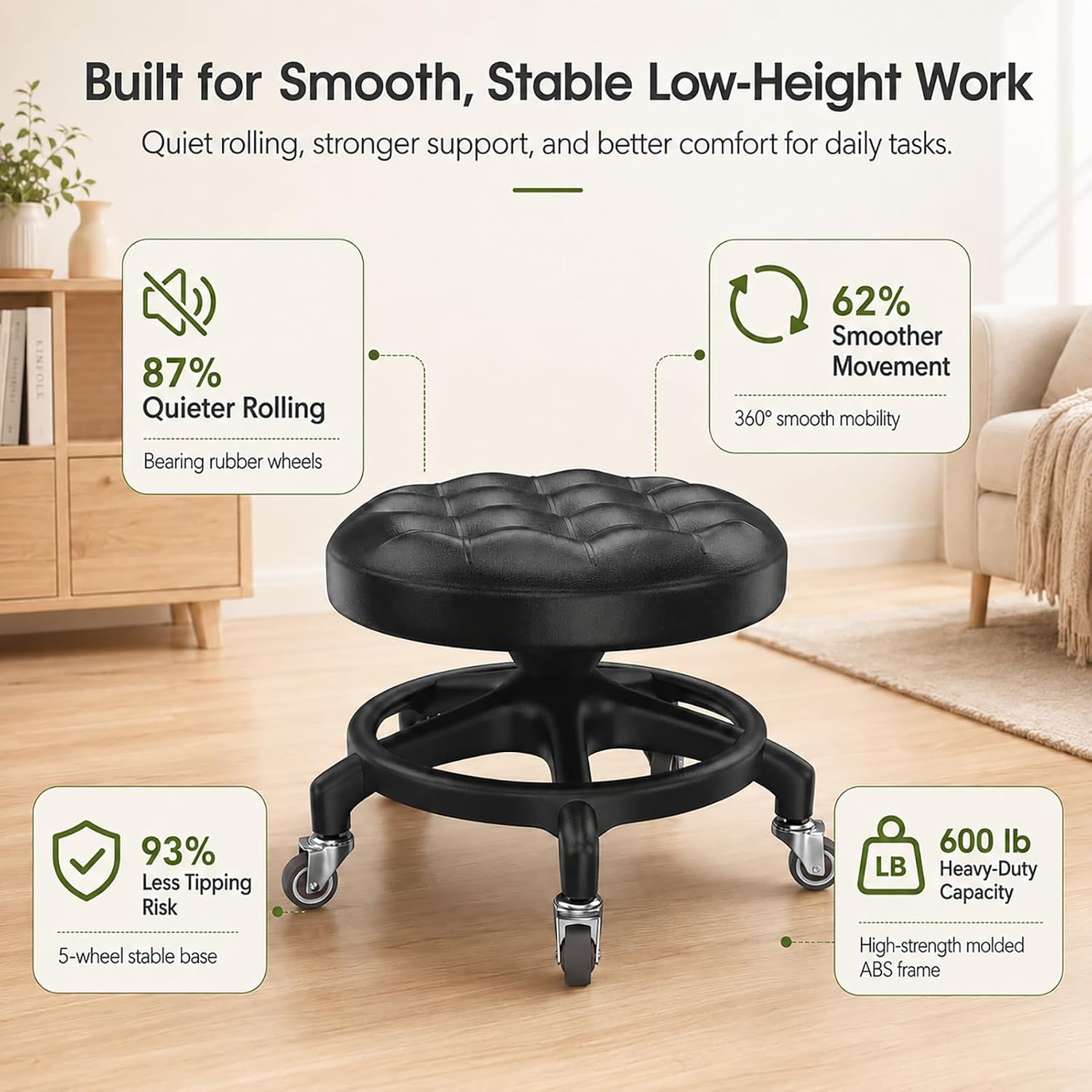 Low Rolling Stool with Upgraded Smooth & Quiet Bearing Rubber Wheels, Heavy Duty 600 lb Capacity Mechanics Rolling Seat for Garage, Salon, Cleaning & Auto Repair, Black Seat with Black Frame