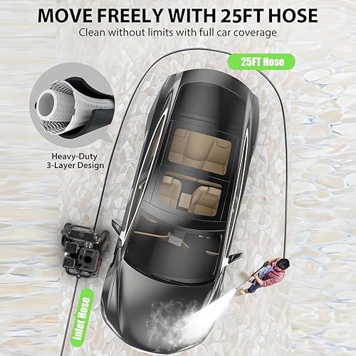 Miniatura 5 de Lavadora a presión de 4200 PSI, lavadora de alta resistencia de 4.0 GPM con 5 boquillas de conexión rápida, manguera flexible de 25 pies y tanque de