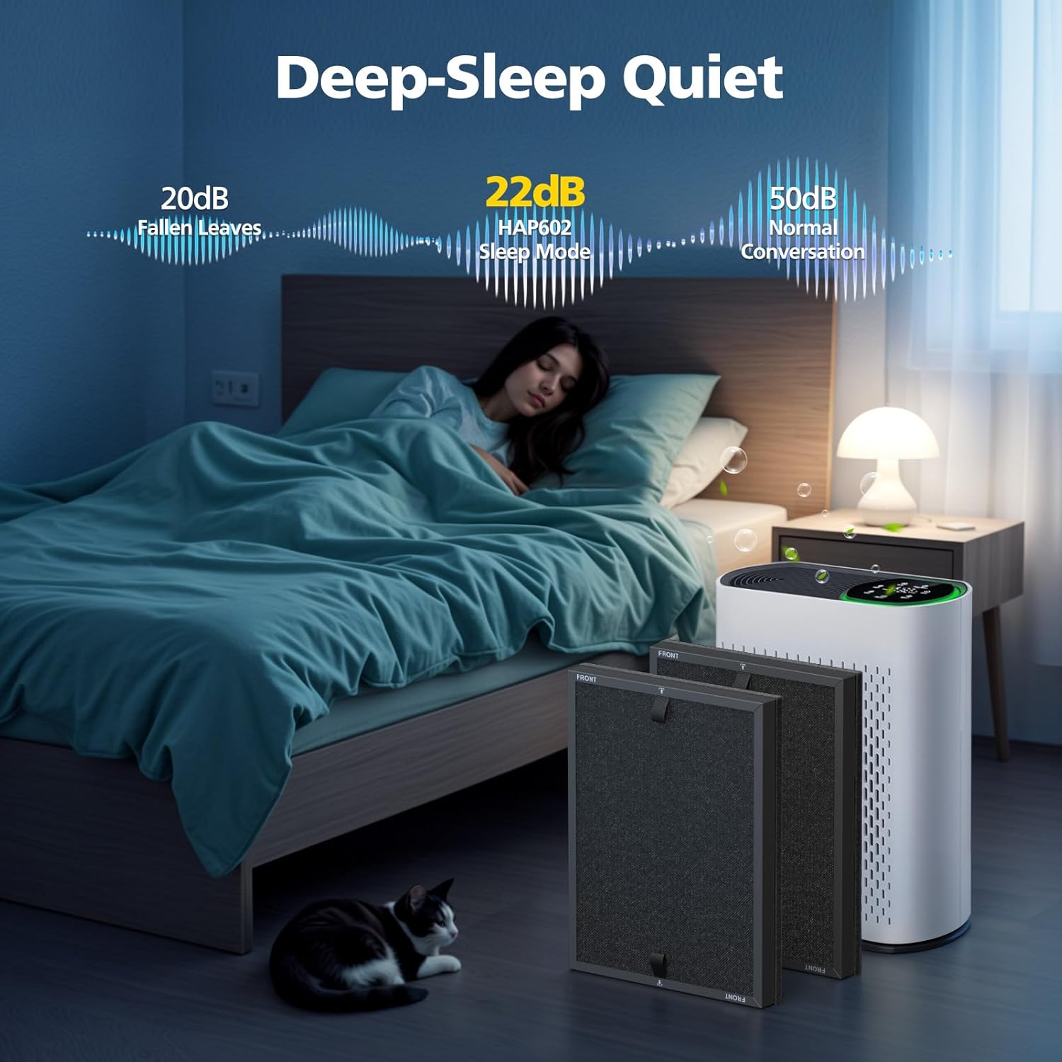 2 Pack HAP602 Replacement Filter Compatible with ECOSELF HAP602 / HAP602WF Air Purifier, Air Purifiers Replacement Filter for Home Large Room, # RF-HAP602-2P