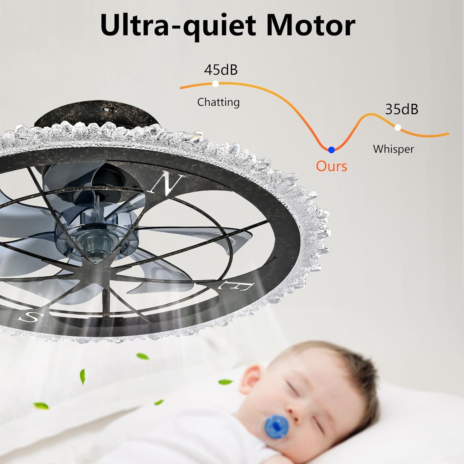 Vintage Caged Ceiling Fan with Light and Remote, Rust Flush Mount Ceiling Fans, Low Profile Fandelier Ceiling Fan, 3 Colors Dimmable LED Lights, for Farmhouse, Kitchen, and Bedroom