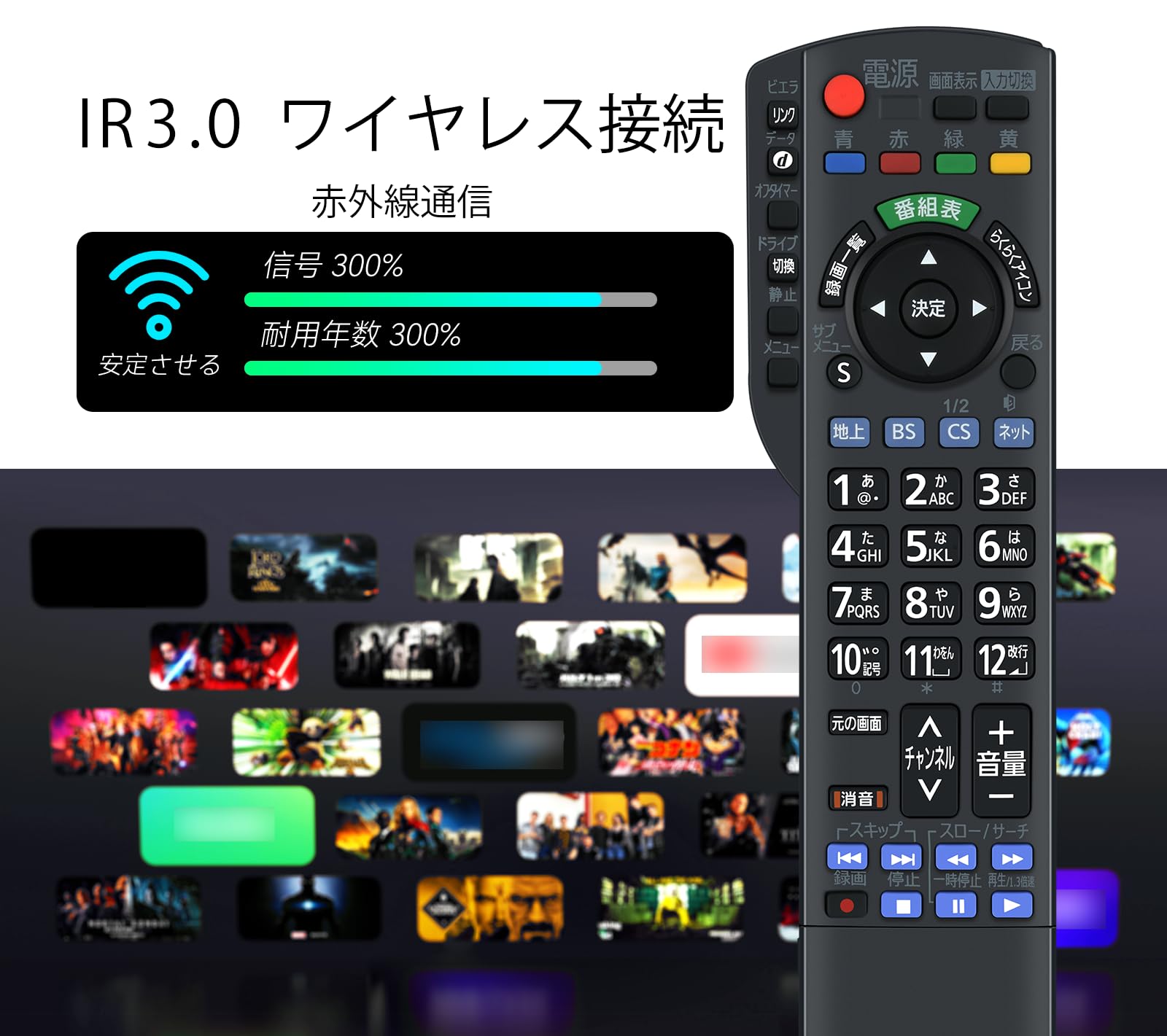 Amazon.co.jp: テレビリモコン N2QAYB000588 パナソニックテレビ用の