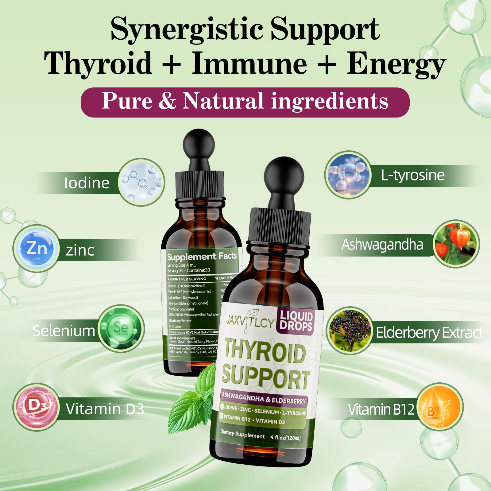 Thyroid Support Drops for Women & Men, 8-in-1 Iodine Supplements with Iodine,Ashwagandha,Selenium, Zinc, L-Tyrosine, Elderberry, B12,D3-Metabolism & Energy support,Non-GMO,Vegan,30 servings. — Amazon image 2