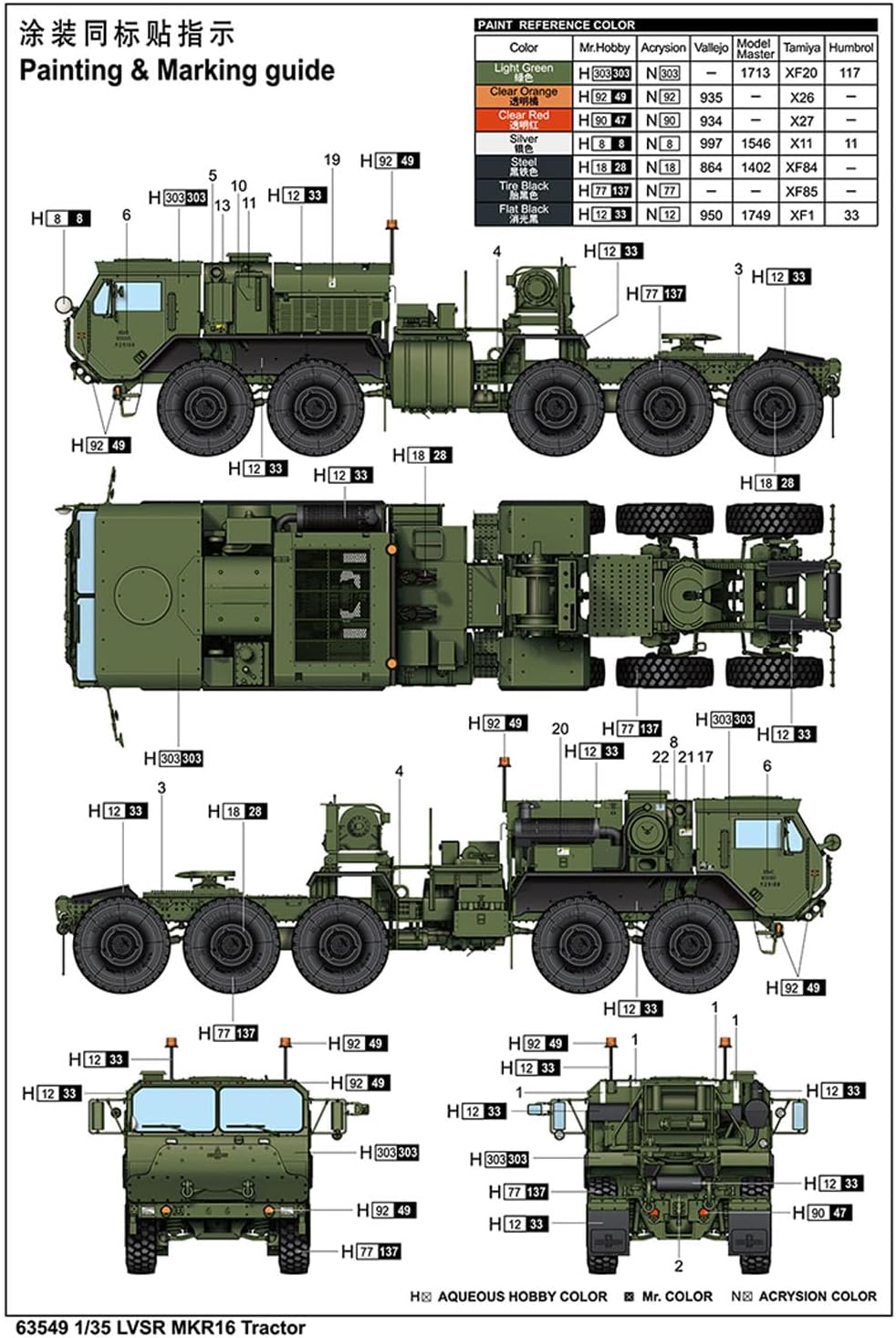 TOUCAN RC HOBBY US in Stock 1/35 I Love Kit LVSR MKR16 Tractor Car Military Truck Model Kits