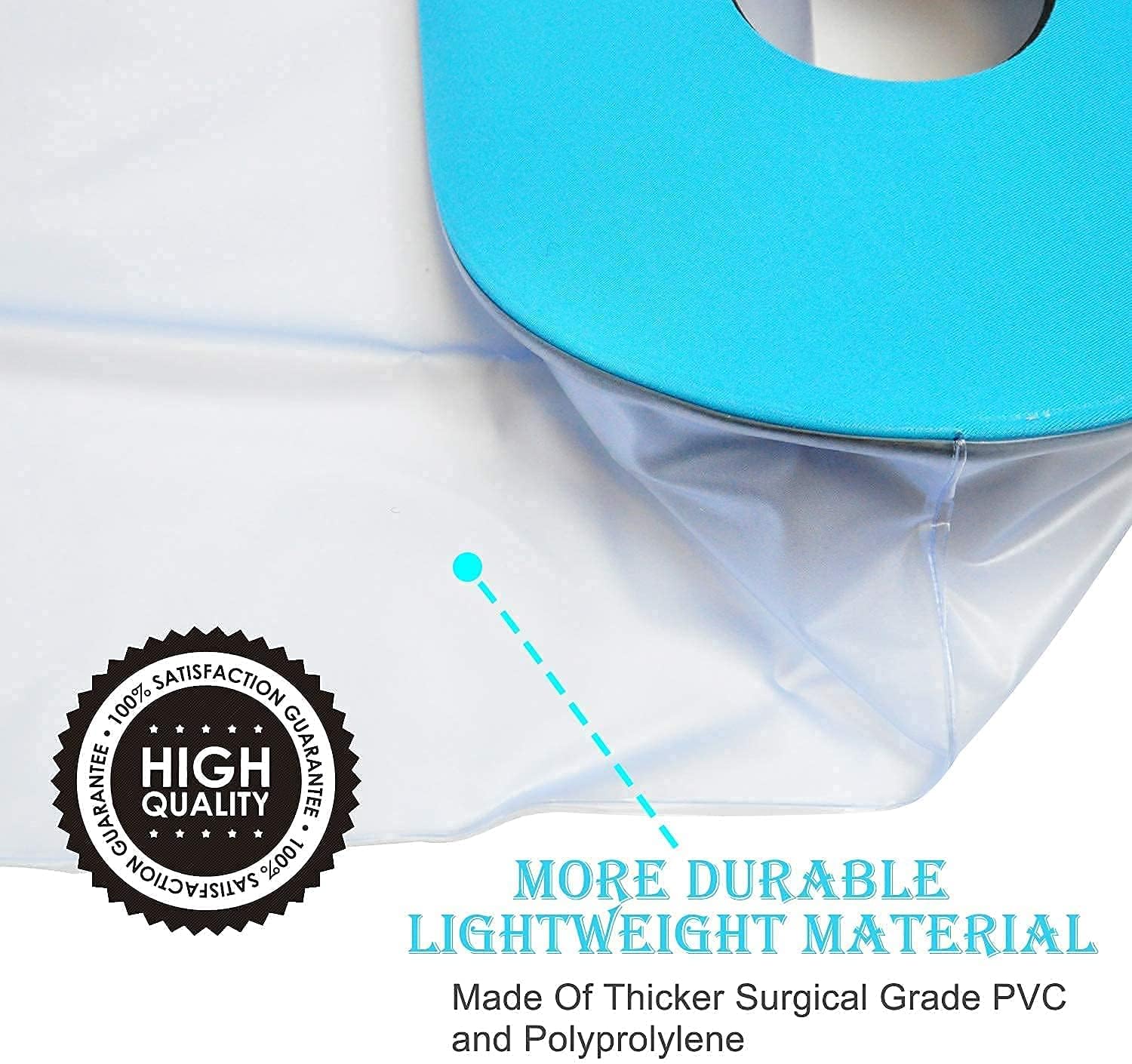 Cast Covers for Shower Arm Adult Waterproof Long full Protector Cover Soft Comfortable Watertight Seal to Keep Wounds Dry Bath Bandage Broken Hand,Wrist,Finger,Elbow Reusable Durable