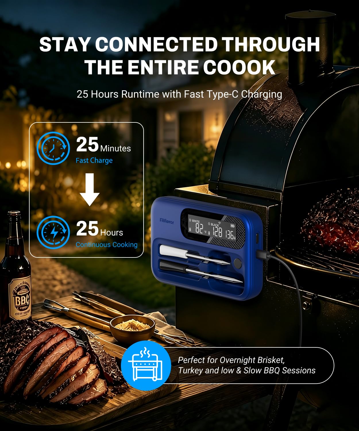 Drahtloses Fleischthermometer mit 2 Sonden, Bluetooth 5.4 & 5G WiFi Smart Fleischthermometer, Unbegrenzte Reichweite App gesteuertes BBQ Grillthermometer, LCD Display, IP67 Wasserdicht für Smoker Ofen