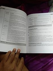 Buy Python: The Complete Reference Book Online at Low Prices in India ...