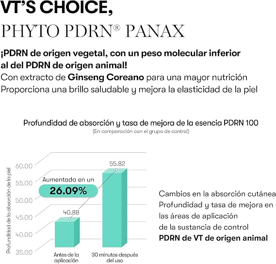 VT COSMETICS PDRN 100 Essence 30ml, Siero Illuminante Vegano