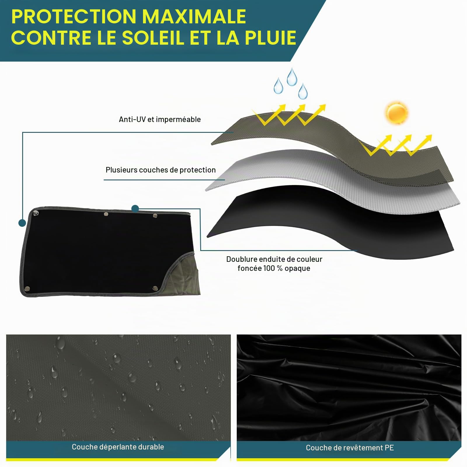Tente de Hayon Pop Up pour VW T4 T5 T6, 400D Tente Arrière Instantanée avec Boucles, Sangles Réglables et Piquets de Sol, Idéale pour Le Camping, la Pêche et Les Festivals en Plein Air
