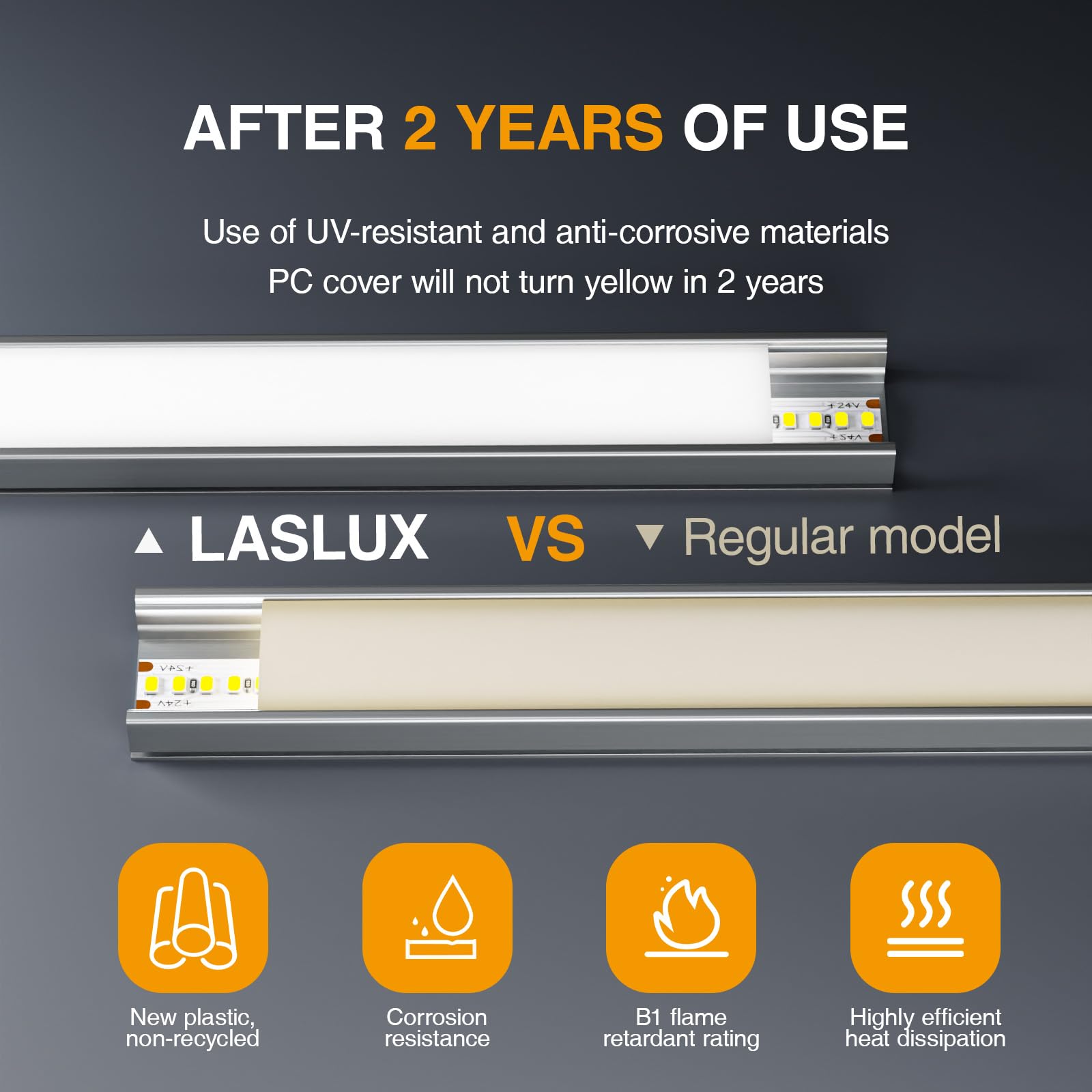 10 × LED Schiene 2m U-Form Aluprofil mit weißer Abdeckung,Endkappen & Montageclips Alu Leiste für Lichtstreifen bis 12mm Led Schiene Kanäle Leiste Diffusor unterputzprofil
