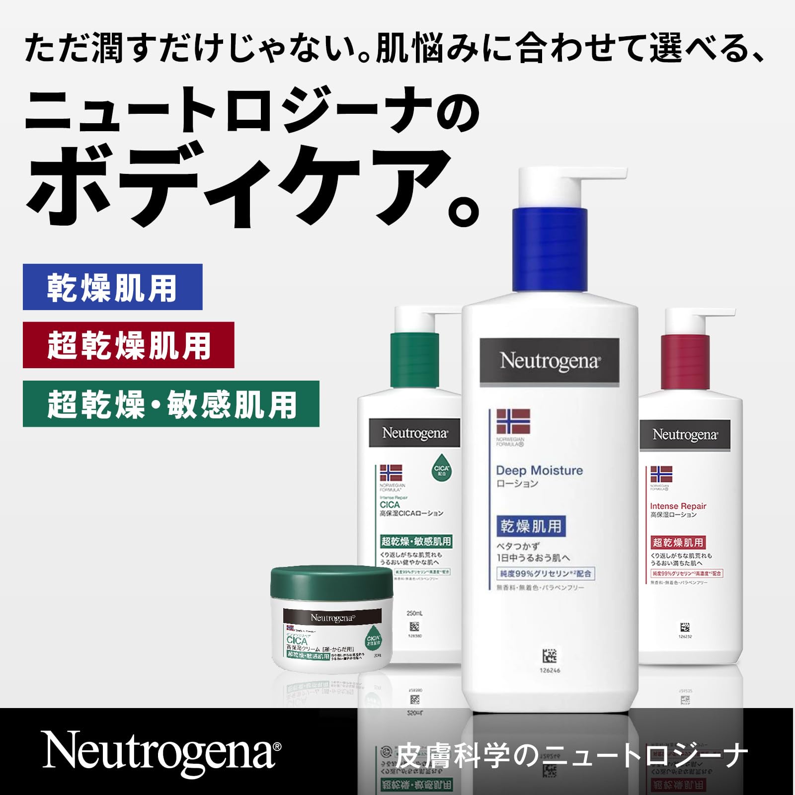 Amazon | Neutrogena ニュートロジーナ ノルウェーフォーミュラ