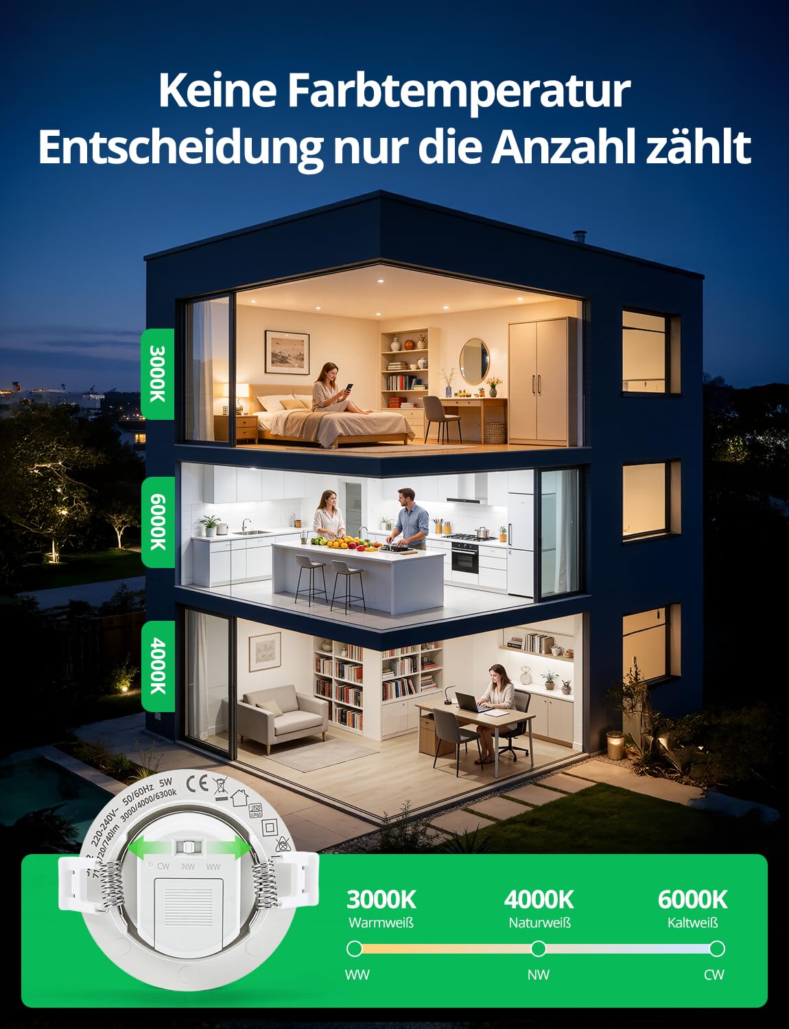 BOJIM IP65 Einbaustrahler LED 230V Badezimmer 68mm - 80mm Spots | 7W 700lm, Warmweiß Neutralweiß Kaltweiß, Flache Deckenspots für Küche Wohnzimmer, 20er Set