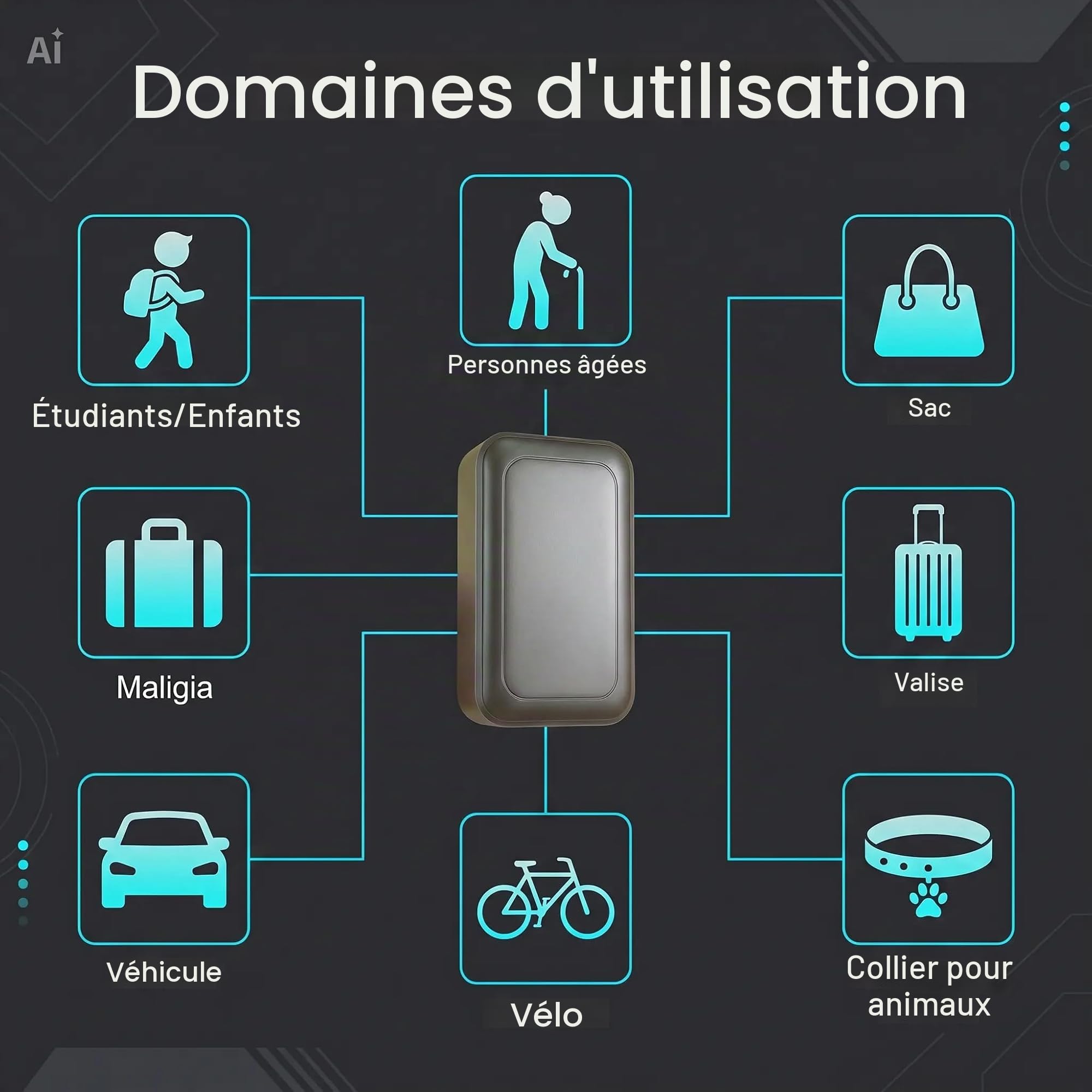 Localisateur GPS 2G avec microphone ambiant et écoute à distance – Dispositif de sécurité GSM avec appel automatique sur détection vocale, suivi en temps réel, enregistrement audio sur Micro SD