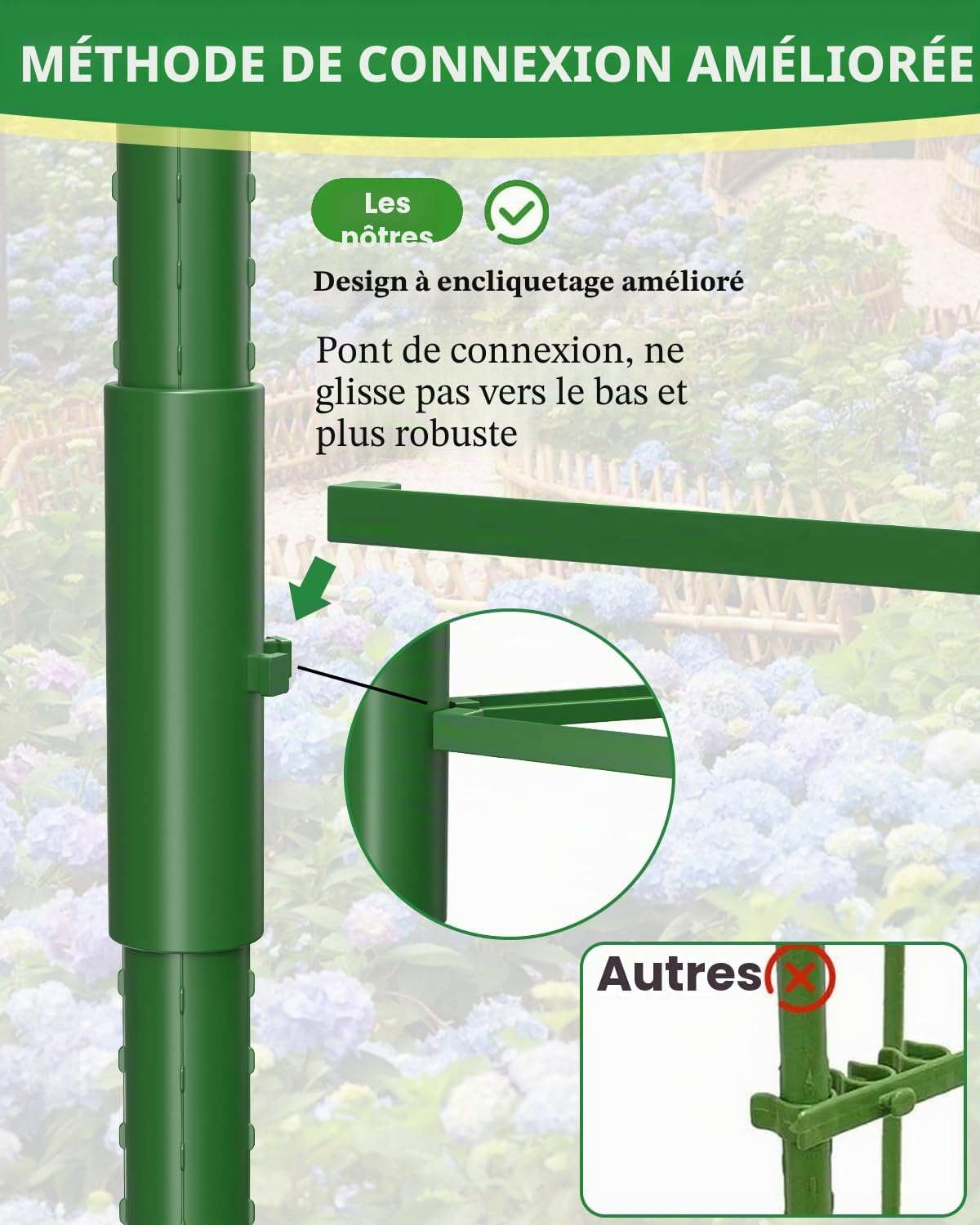 MYMULIKE Lot de 3 Cages à tomates surdimensionnées pour Jardin, Treillis à tomates pour Parterre surélevé, jusqu'à 40 x 130 cm, Support de Plantes de tomates pour Jardin surélevé et légumes grimpants