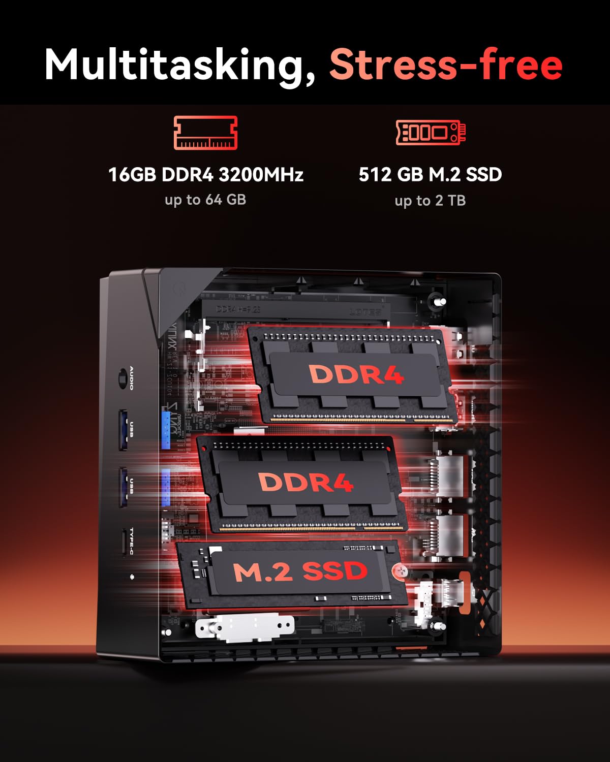 NiPoGi AM06PRO Mini PC,АMD Ryzen 7 7730U,WIN-11 Pro,16GB DDR4,512GB SSD | (Supera 7430U,hasta 4,5 GHz),Mini Ordenador para Oficina//Negocios,4K Triple Display DP+HDMI+Type-C,WiFi 6/BT5.2/Dual LAN