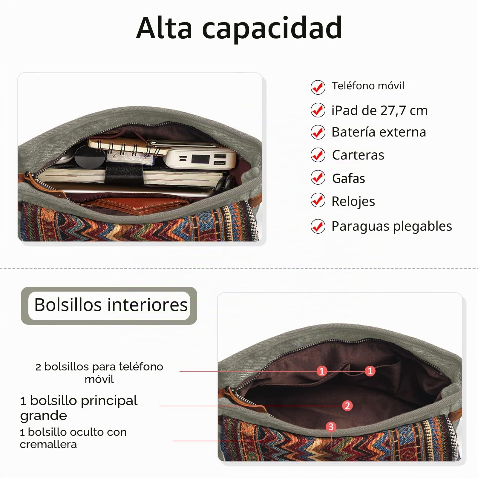 VARLIVOO Retro Bolsos de Hombro para Hombre Bolsa de Mensajero Bolsas Cruzados Bolso de Bandolera Conmutar Trabajo Escuela Viaje Ciclismo Colegio Múltiples Bolsillos Lona Verde