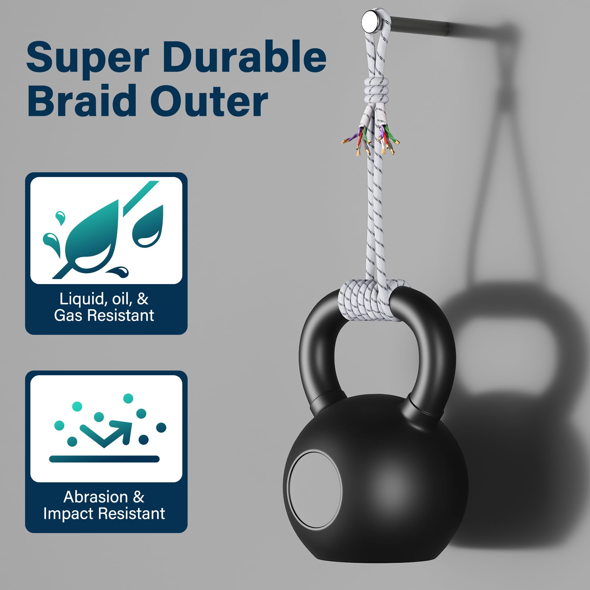 Elecan Câble de haut-parleur à 9 conducteurs 18 AWG 7,6 m blanc, paire torsadée blindée en cuivre primaire basse tension à distance, ultra flexible et tressé pour remorque, voiture, audio marin + 15