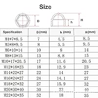 Vista 2 de Cubierta de plástico para cúpula de protección de tuercas y pernos, cubierta protectora de tuerca hexagonal negra, sin rosca, M4 x 0.276 in, 100