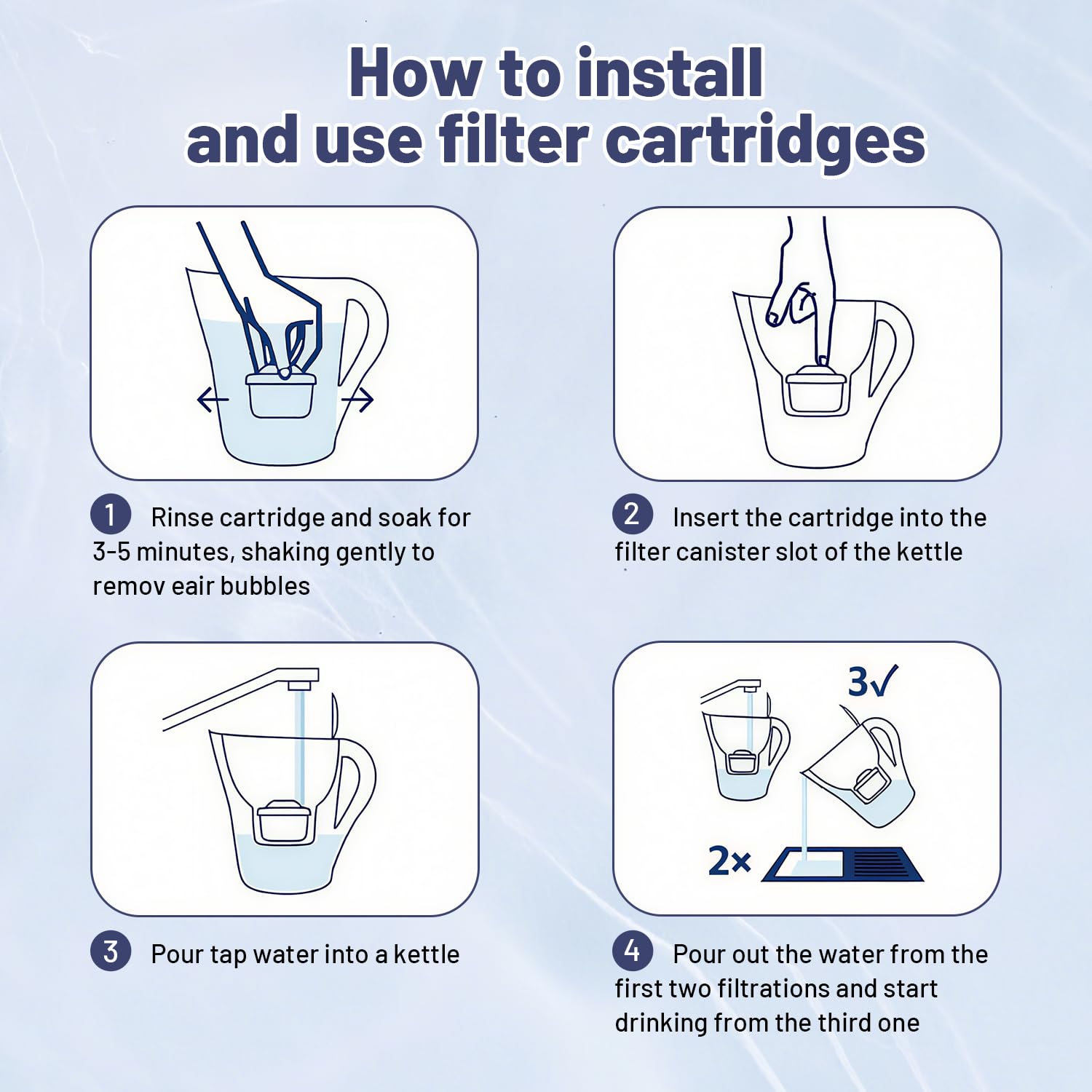 Koala Cartucce filtranti Waterdrop compatibili con Brita Maxtra+ Plus, filtro per l'acqua Maxtra Pro All-in-1, compatibili con le cartucce Brita Marella, certificate TÜV SÜD e NSF (confezione da 12)
