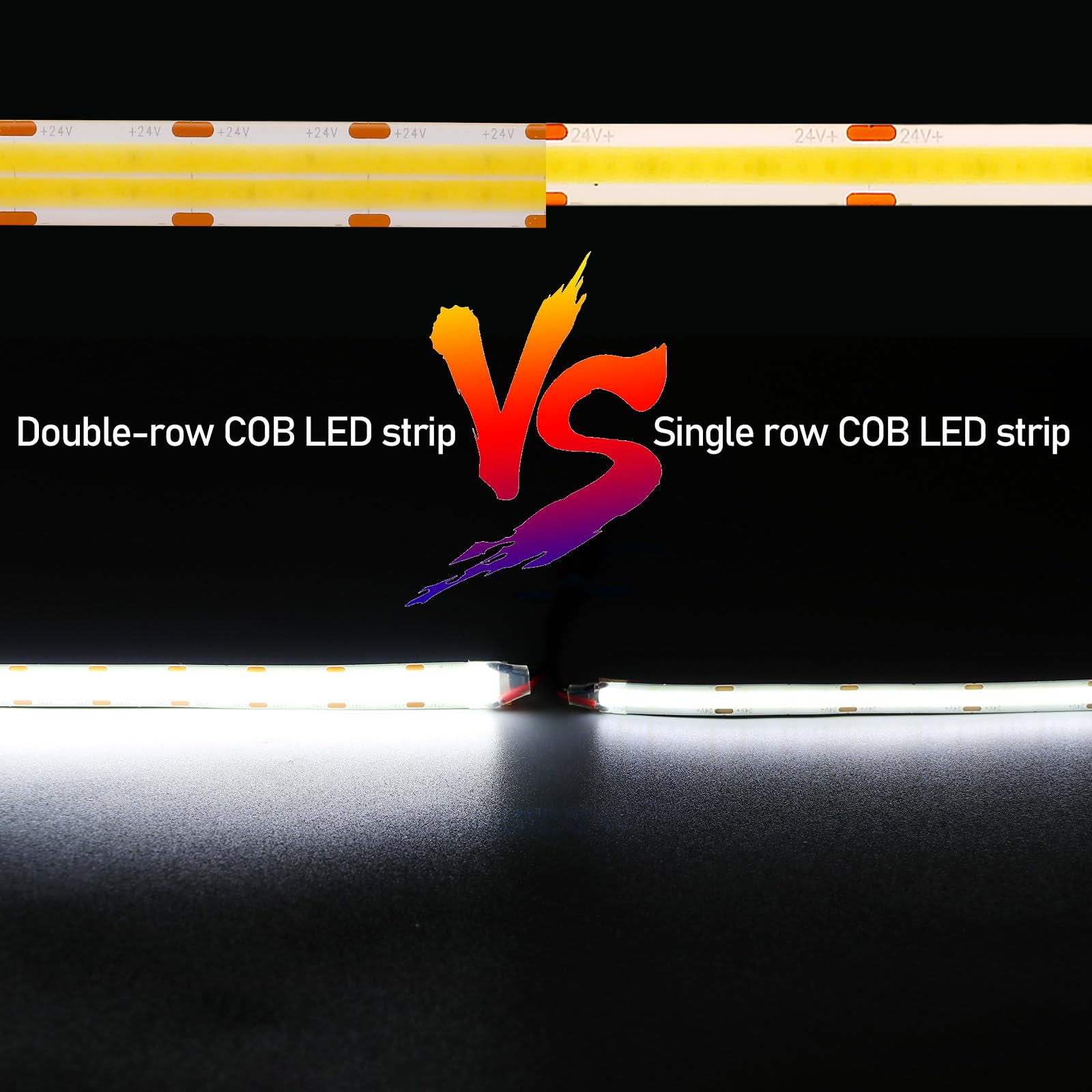 GOMING 32.8ft(10M) DC 24V Double Row COB LED Strip Light Cool White 6000K IP65 Waterproof 6000LEDs CRI 93+ 20000lm Uniform Glow Dotless Flexible LED Tape Lights for DIY Home Decor(No Power Supply) - Image 4