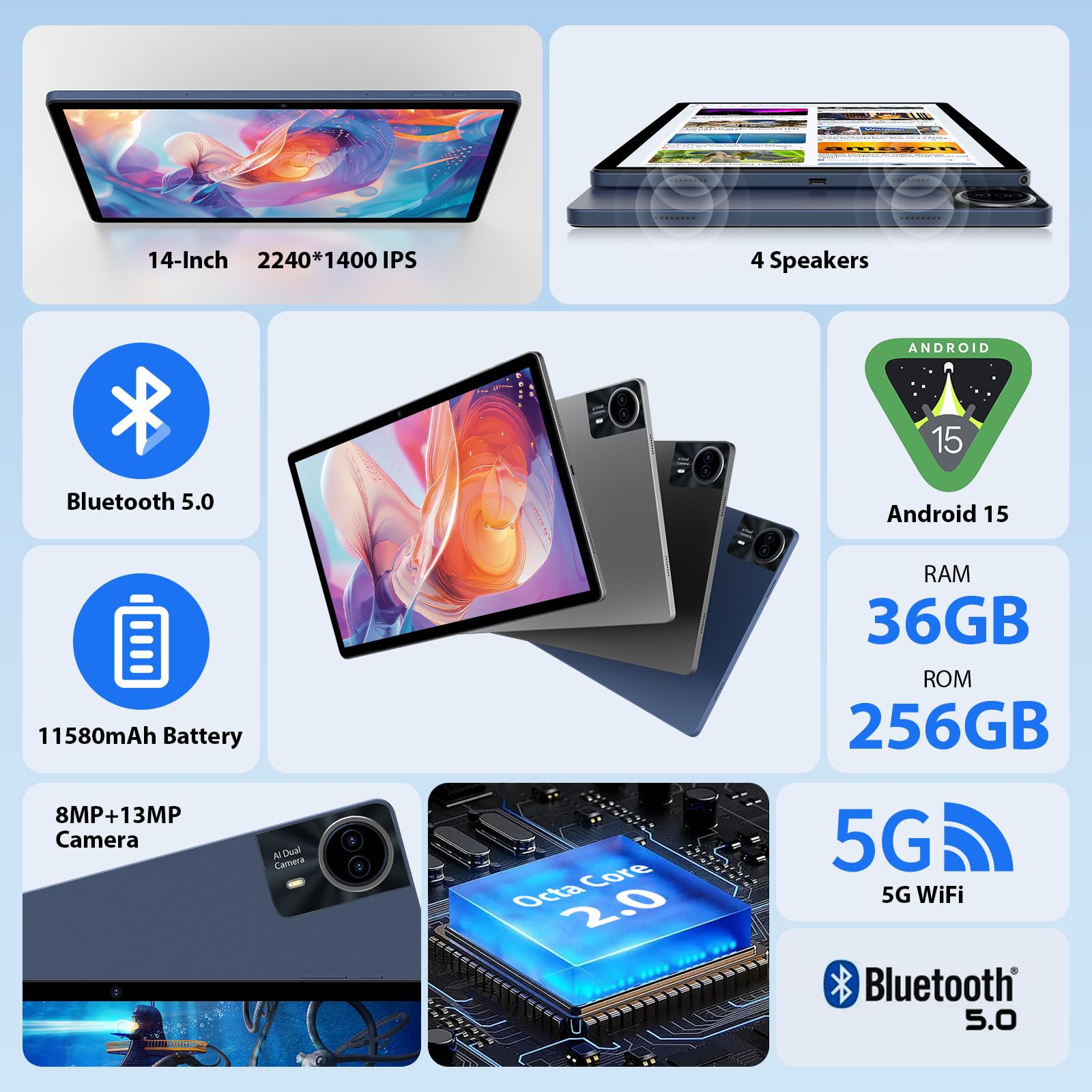 RUSHAR Tablet Android 15 con 4G LTE/SIM, Tablet 14 Pollici, 36GB RAM +256GB ROM (1TB TF), 5G WiFi/11580mAh/INCEL 2240x1400/Octa-Core/13MP+8MP/Face ID/BT 5.0/GPS/18W, Tablets in offerta con Fondina,Blu