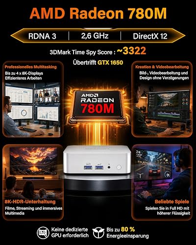 GEEKOM A8 Business Mini PC, AMD Ryzen 7 8745HS,16 Go DDR5 RAM, 1To SSD - 6