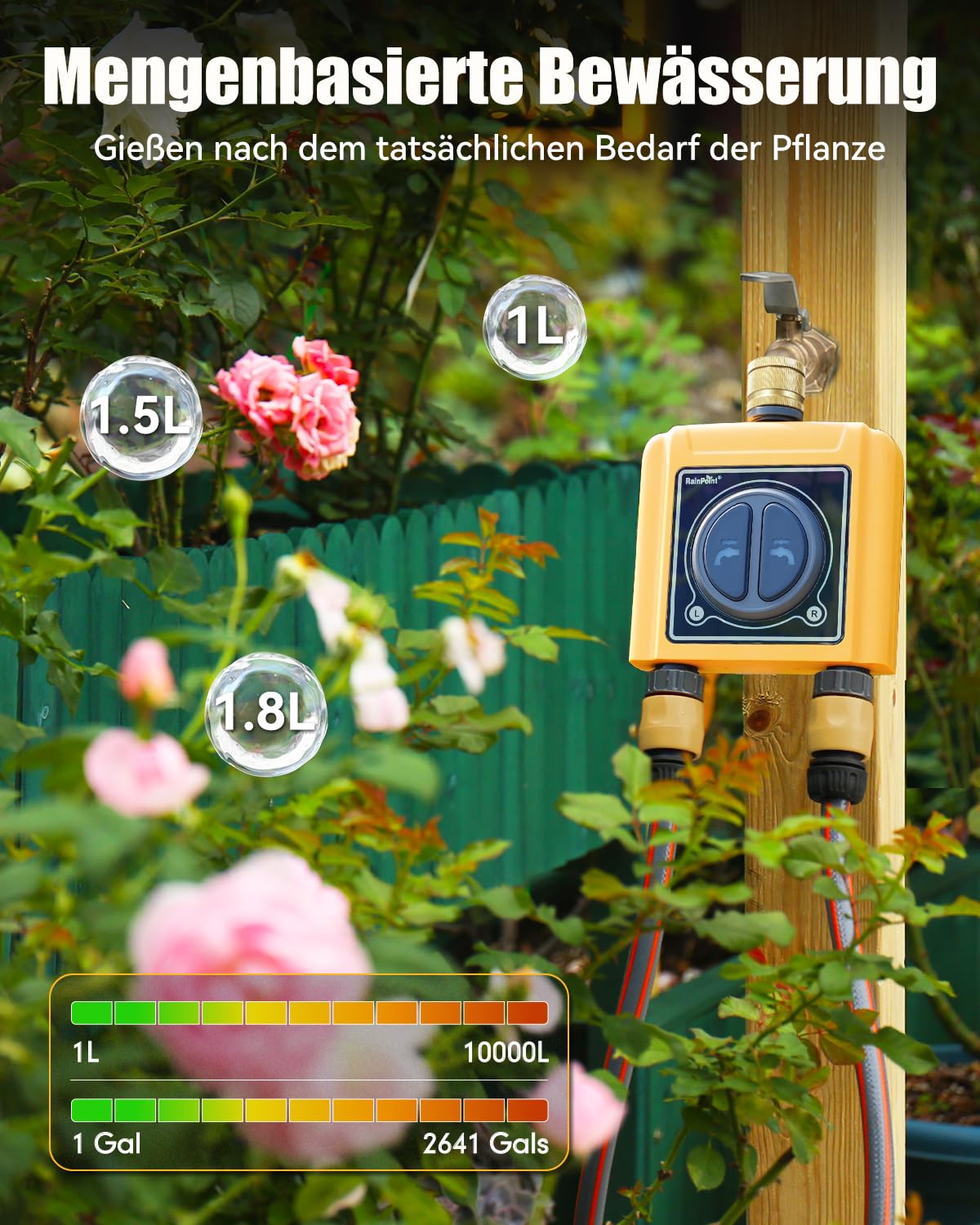 RAINPOINT Timer Irrigazione WiFi 2 Vie, Ingresso in Ottone, Smart Centralina Irrigazione con Controllo App/Vocale, Irrigazione Basata Sull'umidità del Terreno/Meteo, per Prato/Giardino/Serra