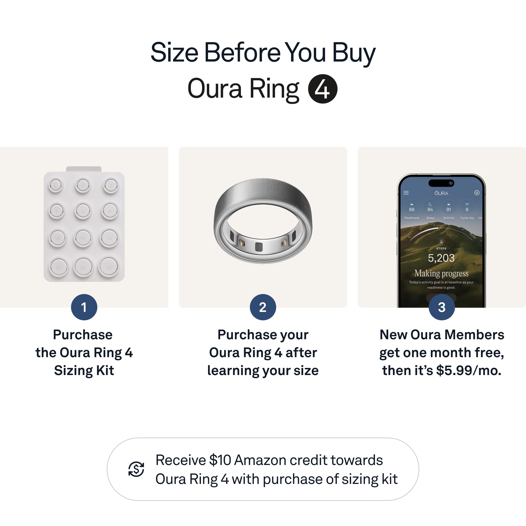 Oura Ring 4 - Silver - Size 5 - Size Before You Buy