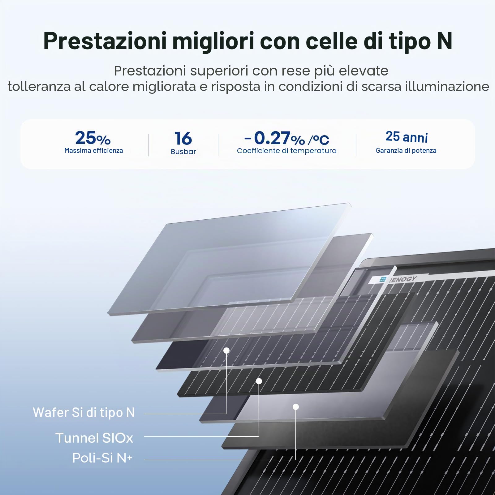 Renogy Pannello solare ShadowFlux, 200 W, anti-ombreggiatura, tipo N, modulo PV 200 W, 12 V, 25%, ad alta efficienza, per camper, case, balconi, barche, tetti agricoli, batterie e fuoristrada