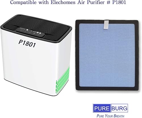Miniatura 2 de PUREBURG Filtros de repuesto P1802 True HEPA compatibles con purificador de aire YIOU R1 P1802 y purificador de aire Elechomes P1801, carbón