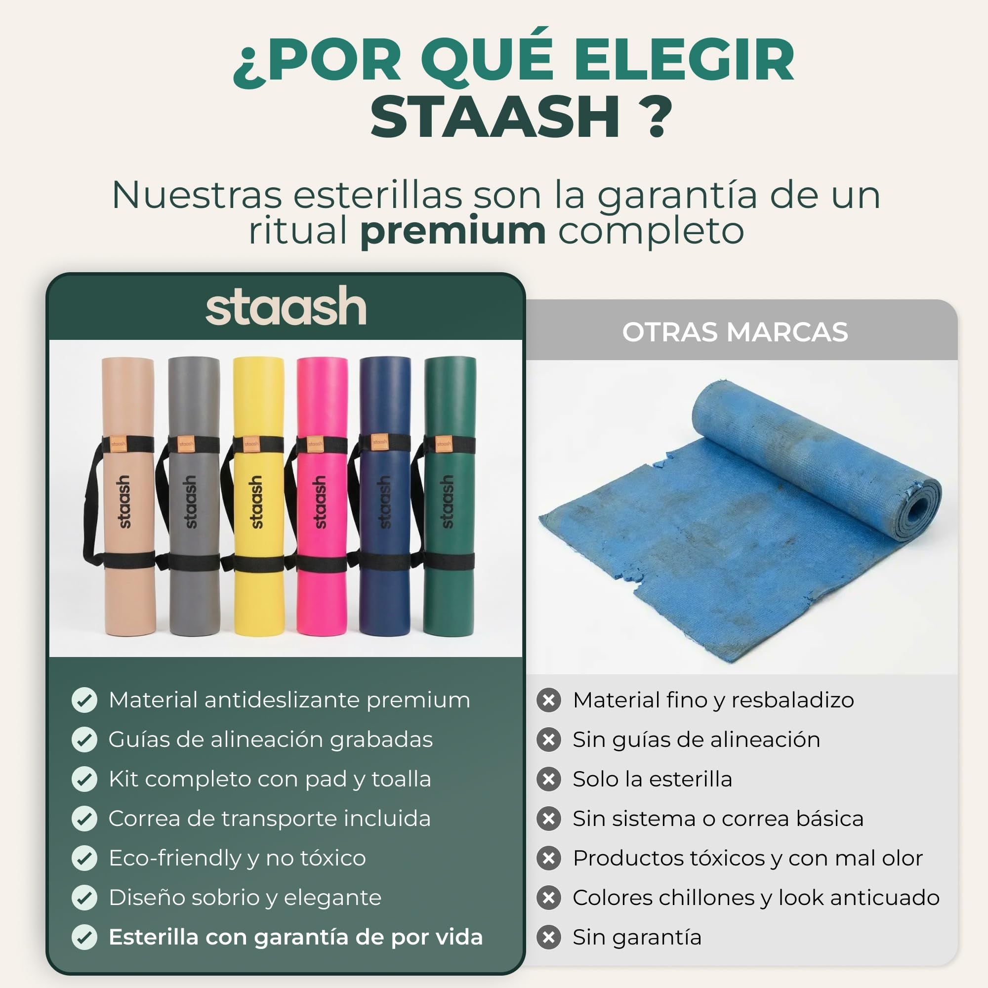 STAASH Set de yoga de alta calidad – Esterilla de yoga de poliuretano y caucho natural + toalla de microfibra + correa de yoga + almohadilla de mano – Ultra Grip, respetuoso con el medio ambiente y