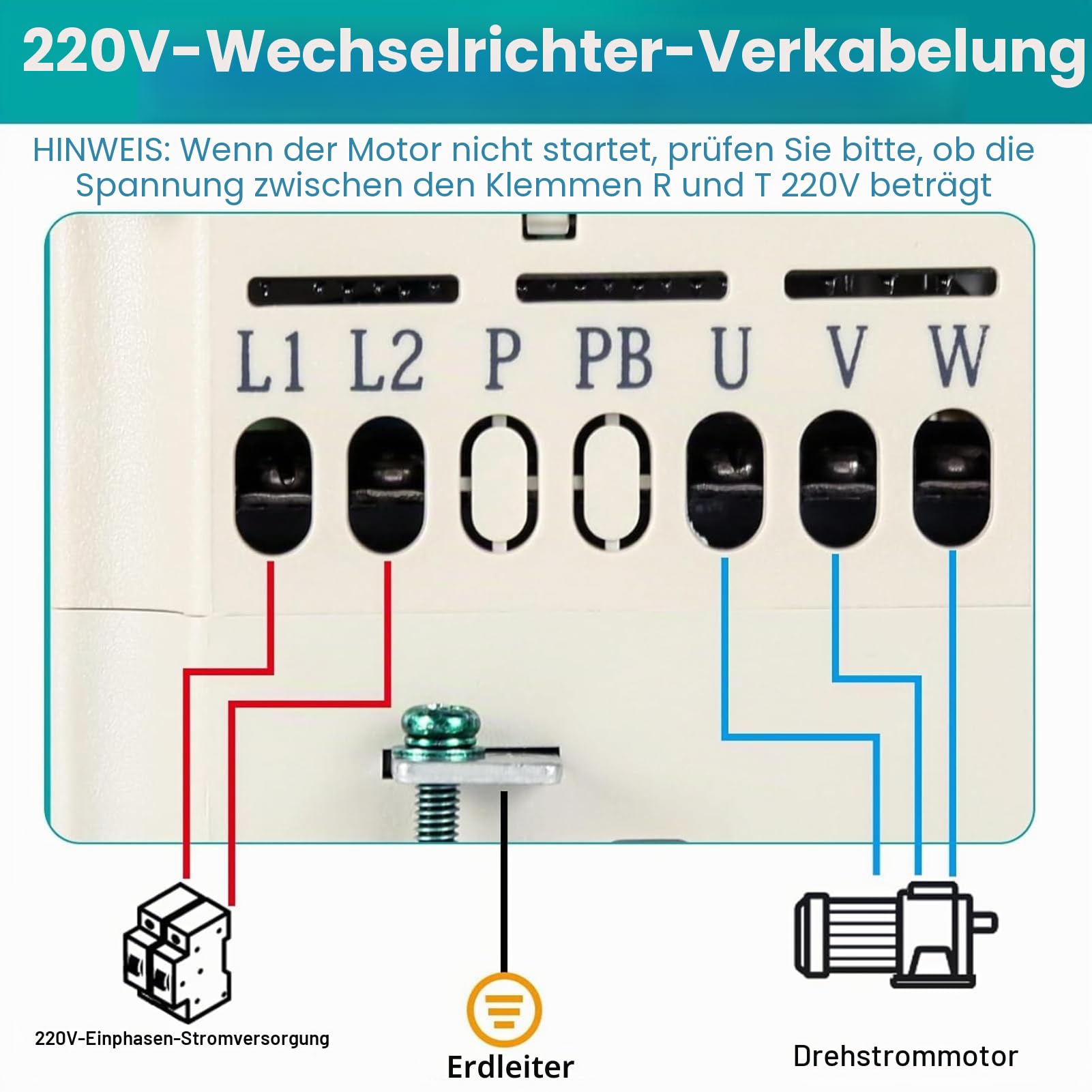 Frequenzumrichter 220V 2,2KW Variateur de Fréquence Drehzahlregler Einphasiger 220-V-Eingang Dreiphasiger VFD Antriebsumrichter für Ventilatoren, Wasserpumpen, CNC-Werkzeugmaschinen