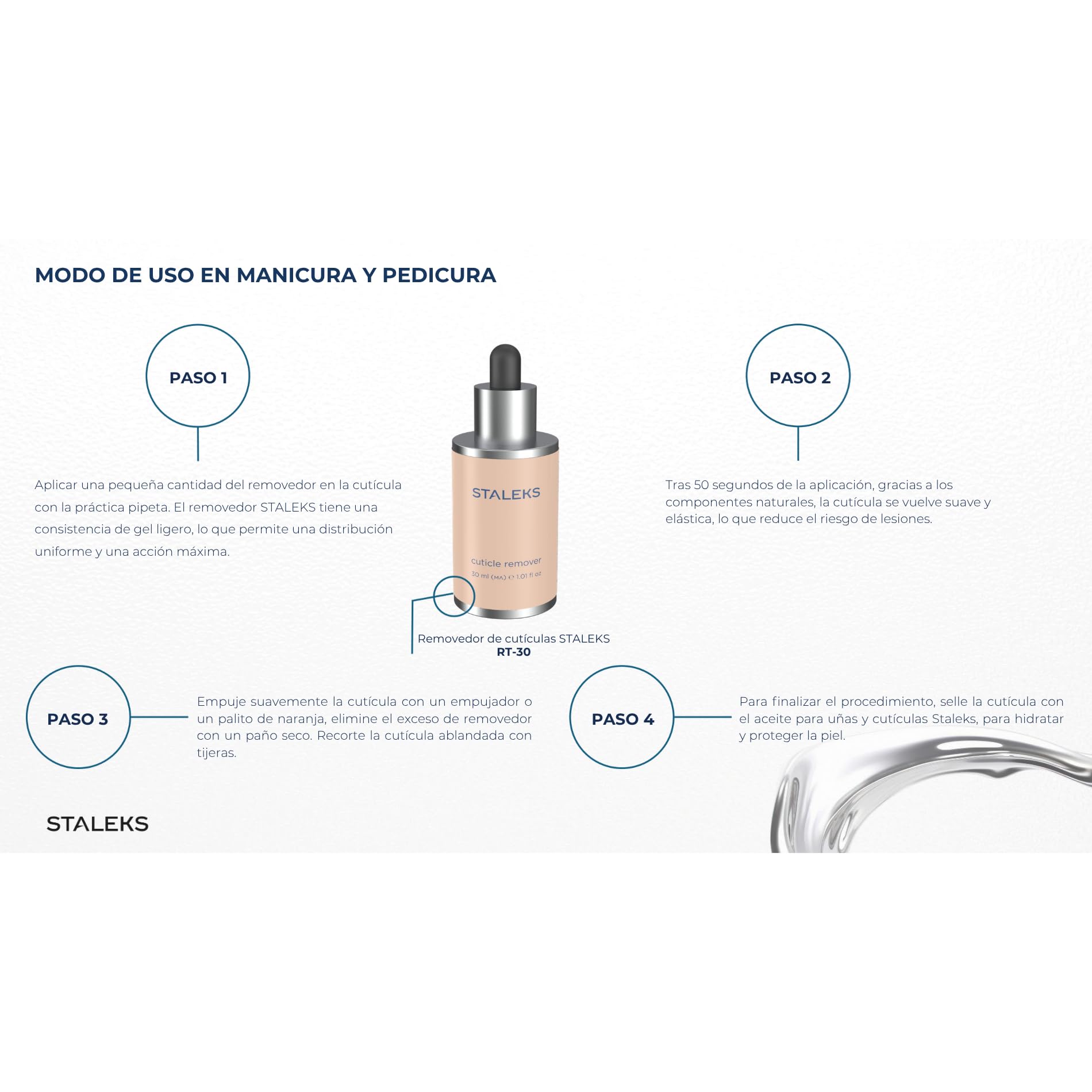 Treat.s by STALEKS PRO Rimozione cuticole olio per ammorbidimento rapido. Rimuovere le cuticole con urea, ceramidi ed estratti naturali che idrata e nutre la pelle. Cruelty Free. 30 ml