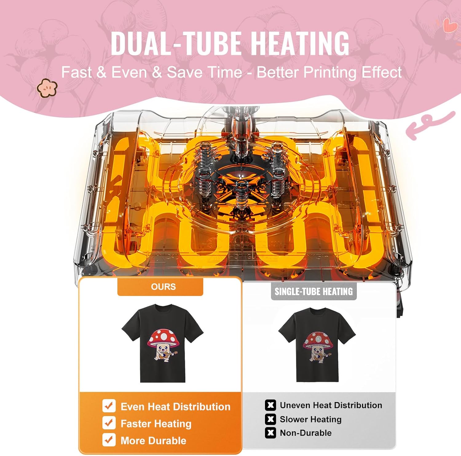 VEVOR Heat Press Machine, 5 in 1 Heat Transfer Machine with 30 oz Tumbler Press, 15 x 15 inch, 360° Swing Away Digital T-Shirt Pressing Machine, Teflon Coating, for T-Shirts/Mugs/Hats/Plates, Black