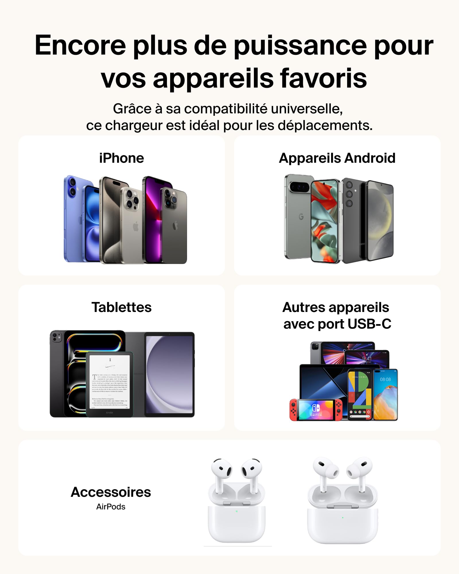 Belkin UltraCharge Batterie Externe 20K avec Câble USB-C Et Écran - Noir