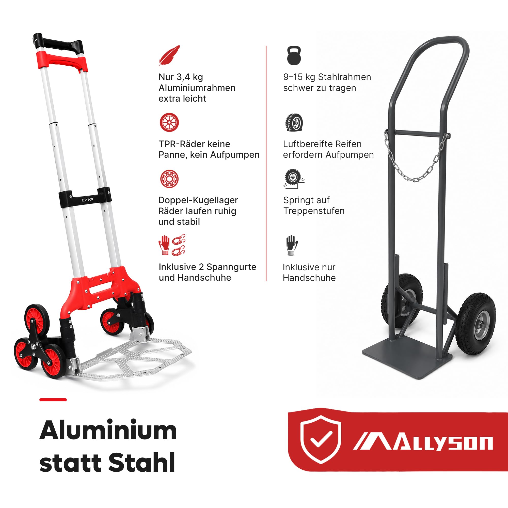 Allyson® Treppensteiger Sackkarre klappbar 6-Rad, bis 80kg (eben), Rot | Auf Treppen bis 30 kg belastbar, mit Vollgummireifen, inkl. Spanngurte & Sicherheitshandschuhe, Aluminiumrahmen, kompakt