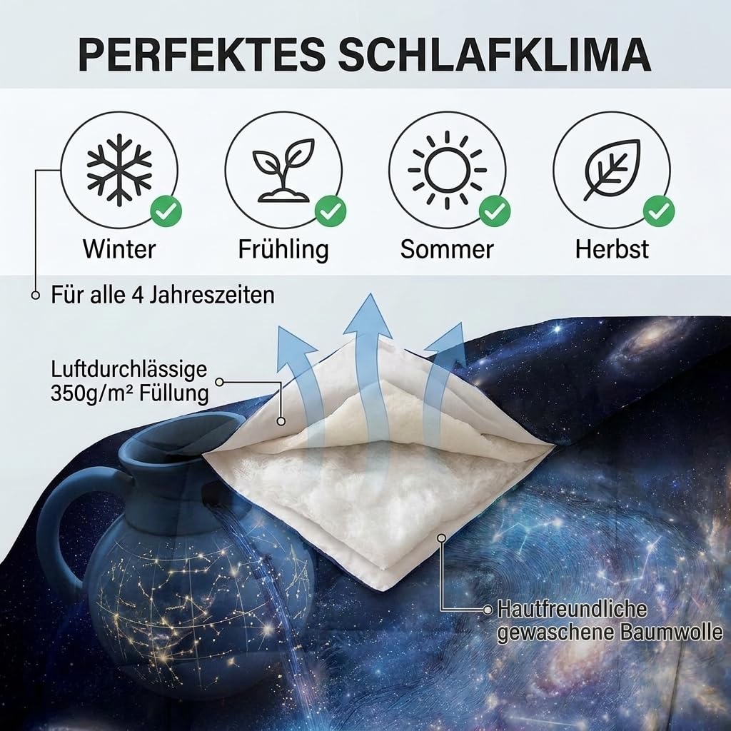 Ganzjahresdecke mit Sternenhimmel Wassermann Galaxie, 4 Jahreszeiten Waschbare Bettdecke Ohne Bezug, Kosmisch Fantasie Muster Wendbare Tagesdecke, beidseitig verwendbar, 135x200cm