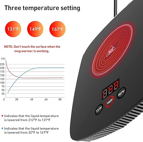 Miniatura 3 de nicelucky Calentador de tazas de café para escritorio con función de calefacción calentador eléctrico de bebidas de 25 vatios con temperatura