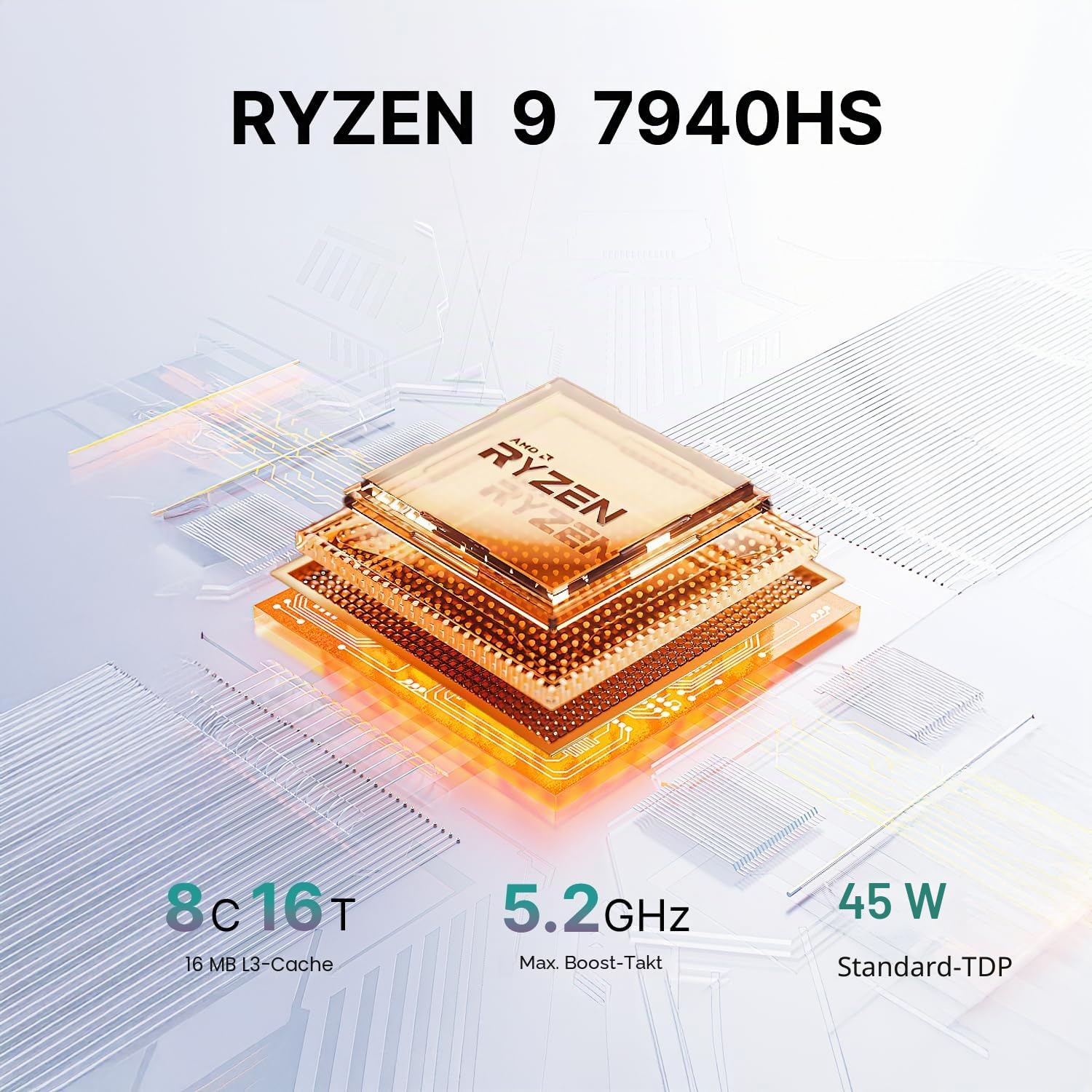BOSGAME P3 Pro Büro- und Gaming-Mini-PC, Ryzen 9 7940HS (bis zu 5,2 GHz), 16 GB DDR5-RAM, 1 TB PCIe 4.0 SSD, Mini-Computer, 4K-Dreifachanzeige, HDMI 2.0/DP/USB-C, Dual-LAN, Wi-Fi 6E, BT5.2, Small PC