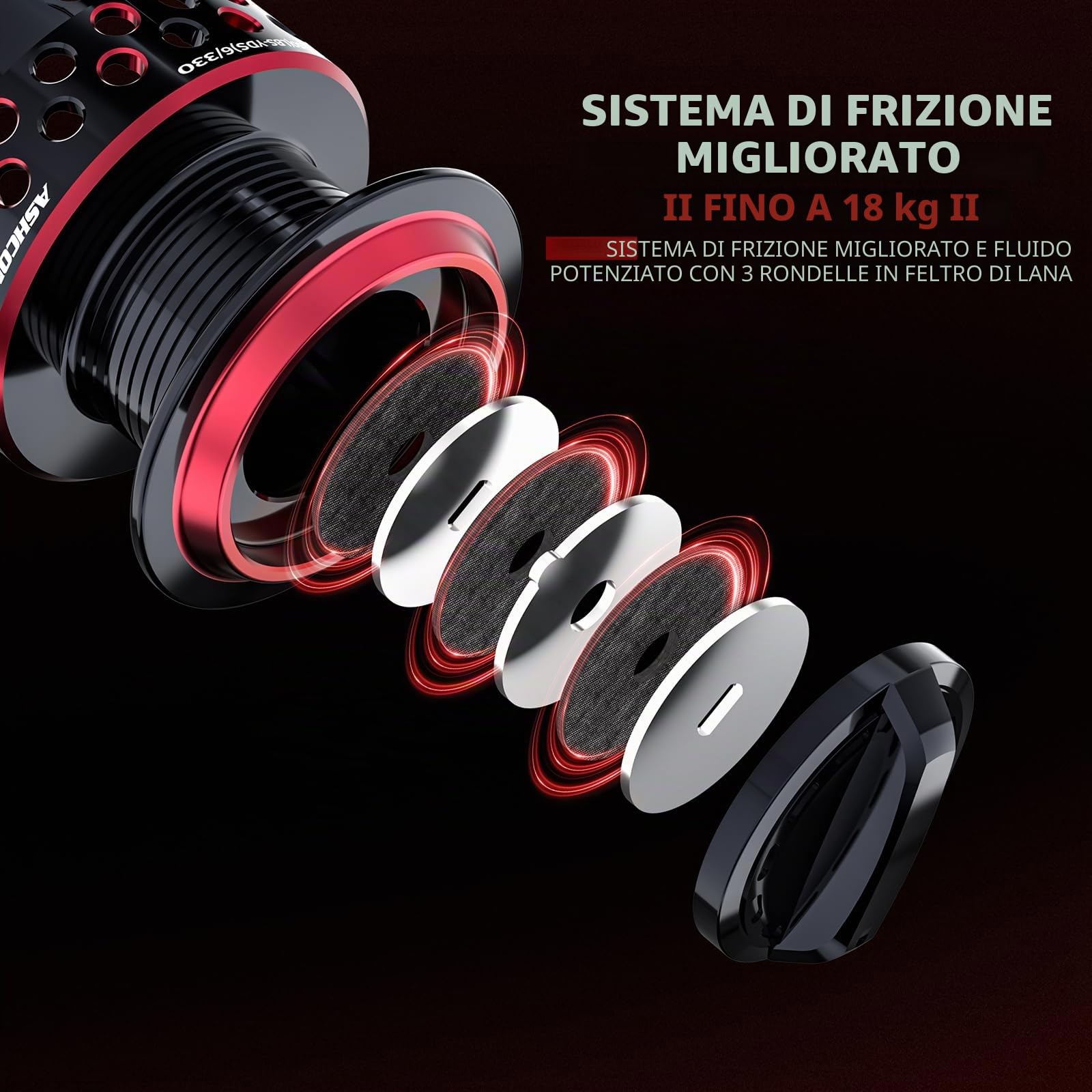 Ashconfish Mulinello da pesca, rapporto di trasmissione 5.0: 1, 7+ 1 BB in acciaio Vieni con linea intrecciata da 100 M, forza di frenata massima di 17.6 libbre, perfetto per la pesca in acqua dolce.