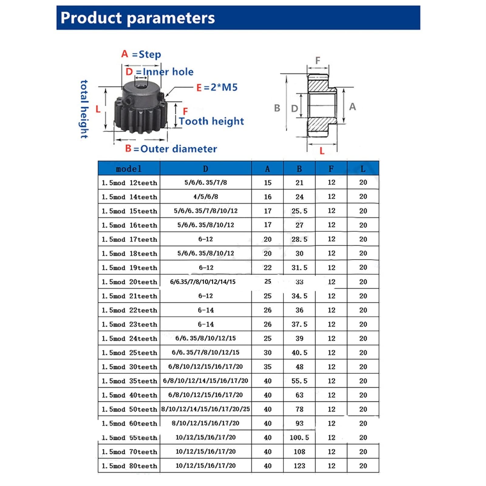 Modulritzel, Motorritzel, 1 STÜCK 1,5 M 35T 40T 50T 60T 65T 70T Stirnradgetriebe aus Kohlenstoffstahl, Motorgetriebe, 1,5 Modul, 80 Zähne, Metall-Stirnrad mit Stufen-Stirnradkegel(14mm Bore,50 Teeth)