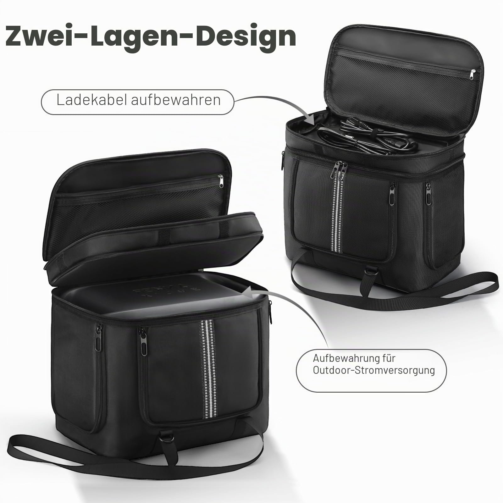 Tragetasche kompatibel mit Anker Solix C1000/C800/C800 Plus Tragbare Powerstation, Outdoor-Reise-Aufbewahrungstasche mit Schultergurt, Taschen für Ladekabel und Zubehör