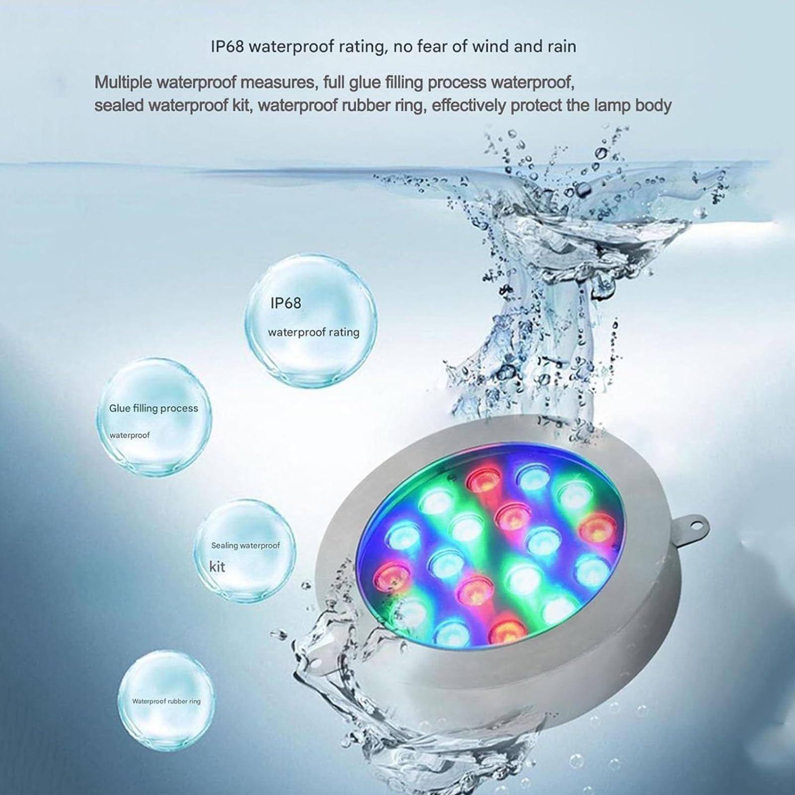 Reflektory, Oświetlenie basenowe LED 12/24 V, wodoodporne, IP68(18w(AC12V))
