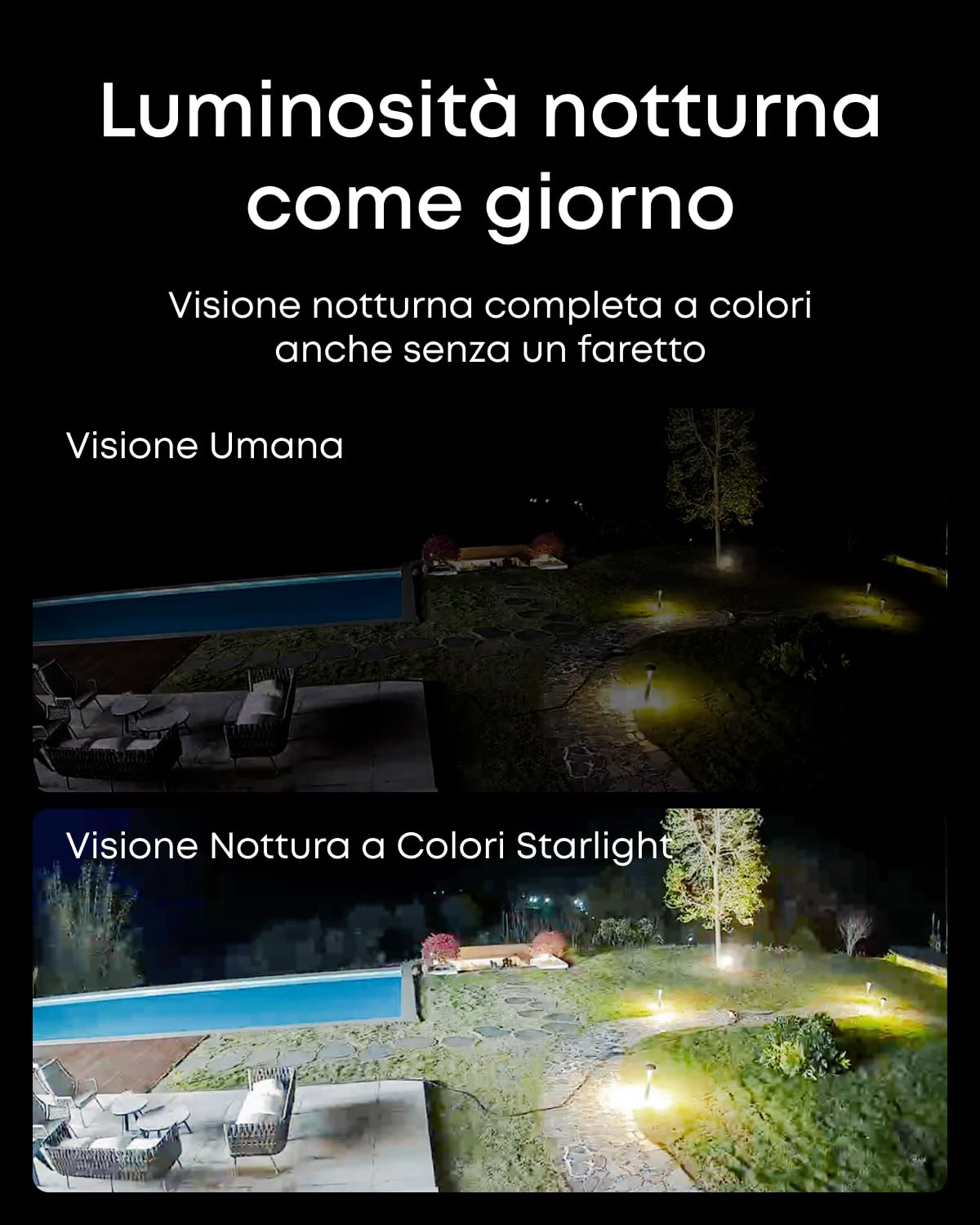 eufy Security, PoE Videosorveglianza Esterno NVR S4 Max, Telecam Bullet-PTZ 16 MP triplo obiettivo,PTZ 360°, zoom auto x8, ricerca video smart, Traccia multi-telecam, Visione nott a colori,24/7,HD 2TB