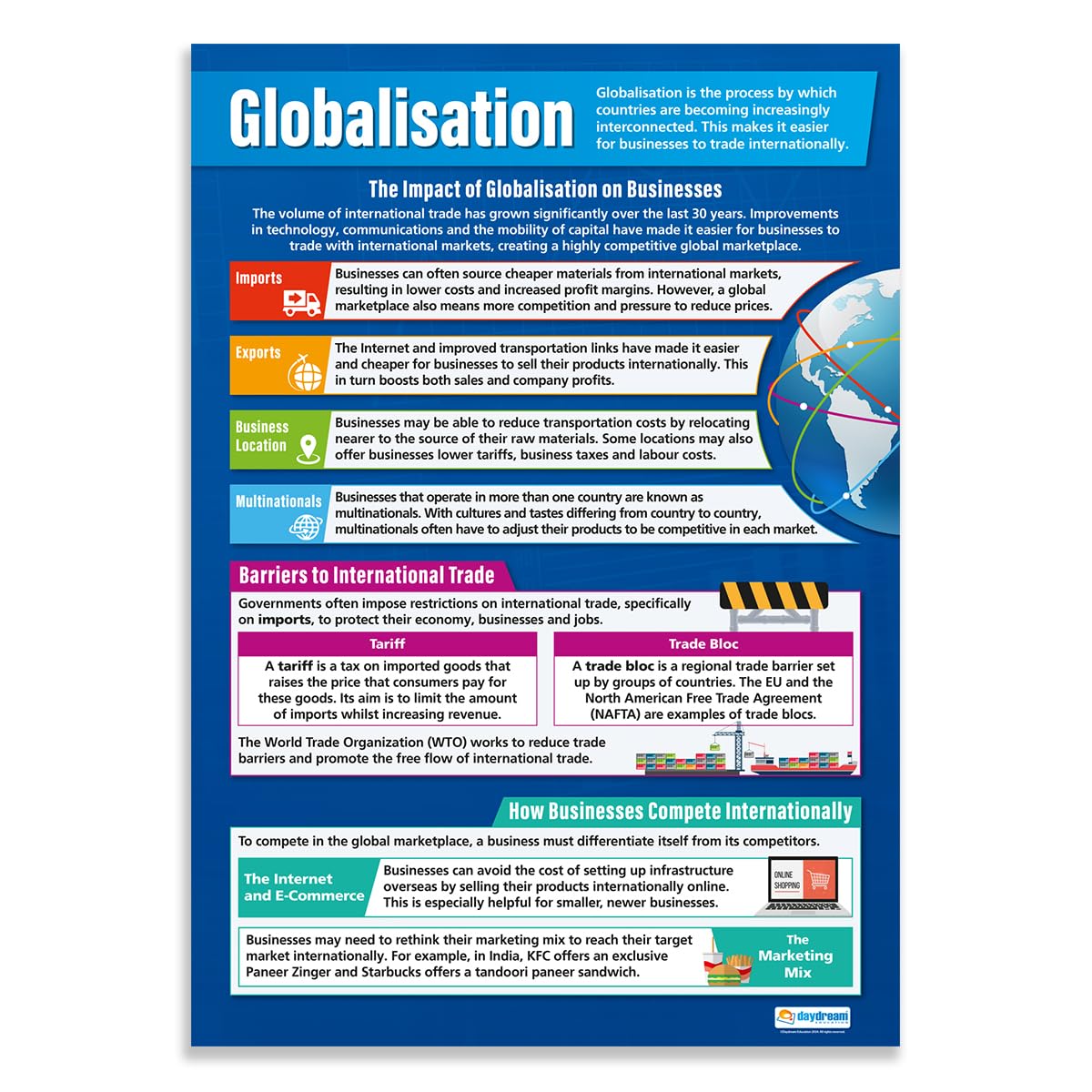Daydream Education Globalisation | Business Posters | Gloss Paper measuring 850mm x 594mm (A1) | Business Class Posters | Education Charts