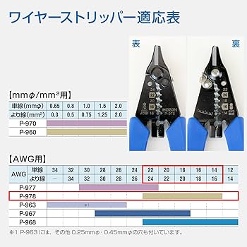 PWCS 情け無用のケイヤ foil Foil】《情け無用のケイヤ/Kaya the Inexorable》(PWCS)[流星