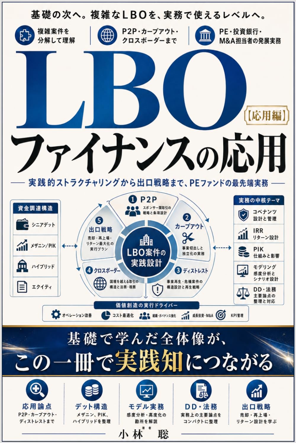 【改訂版】LBOファイナンスの応用: 複雑案件の組成から出口戦略まで