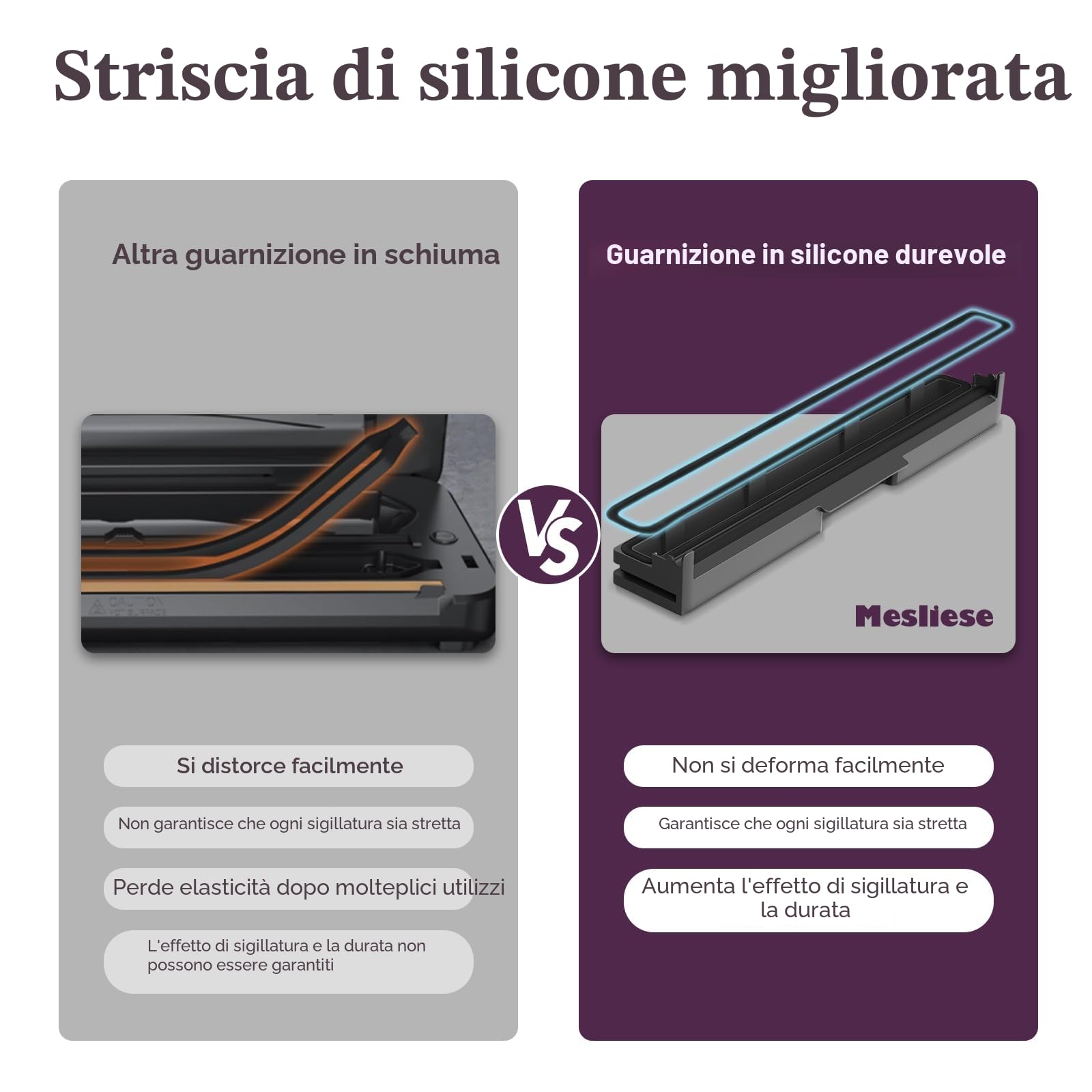 Mesliese 85kPa 120 W, macchina per sigillatura automatica degli alimenti, potente sistema di sigillatura, taglierina integrata, contenitore per sacchetti, 2 rotoli di sacchetto (Acciaio inossidabile)